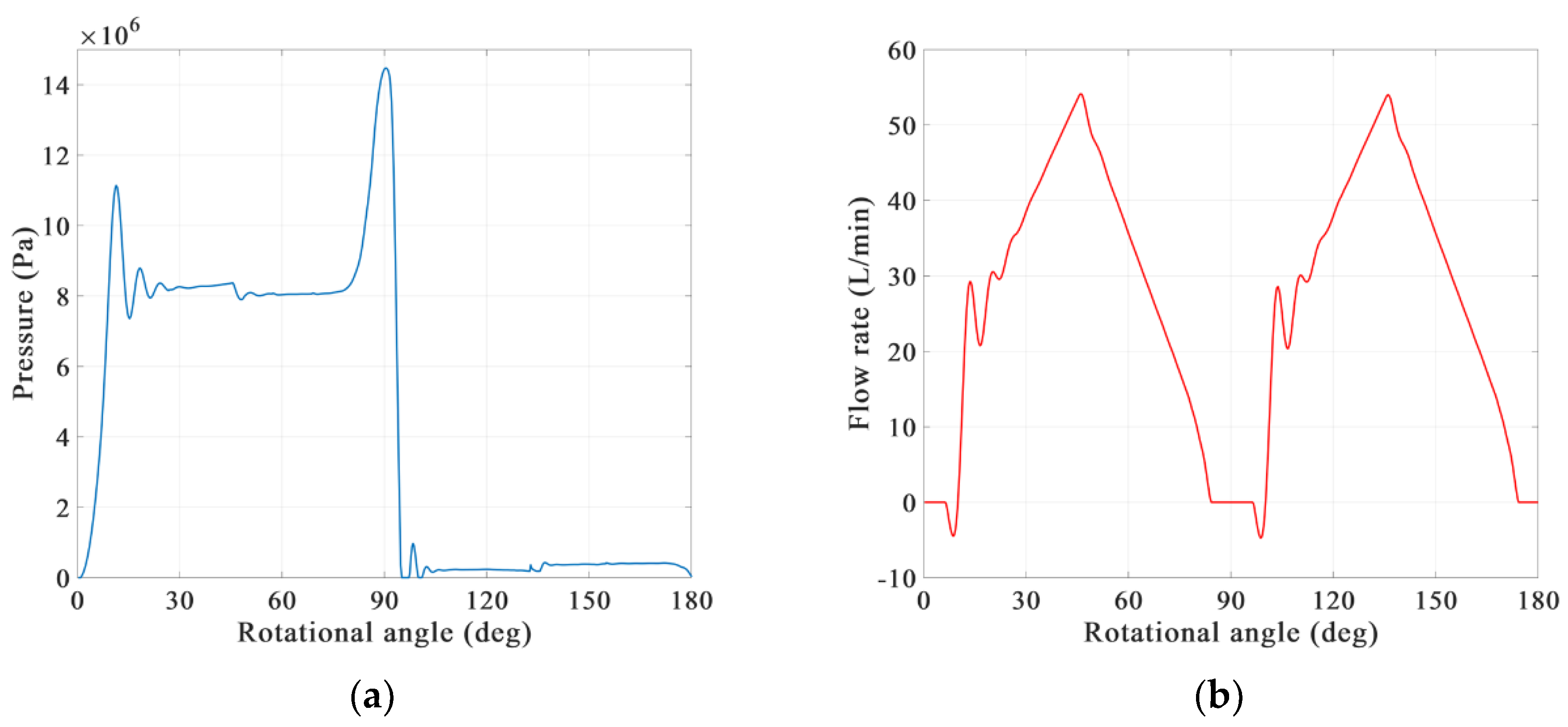 Aerospace 09 00629 g014
