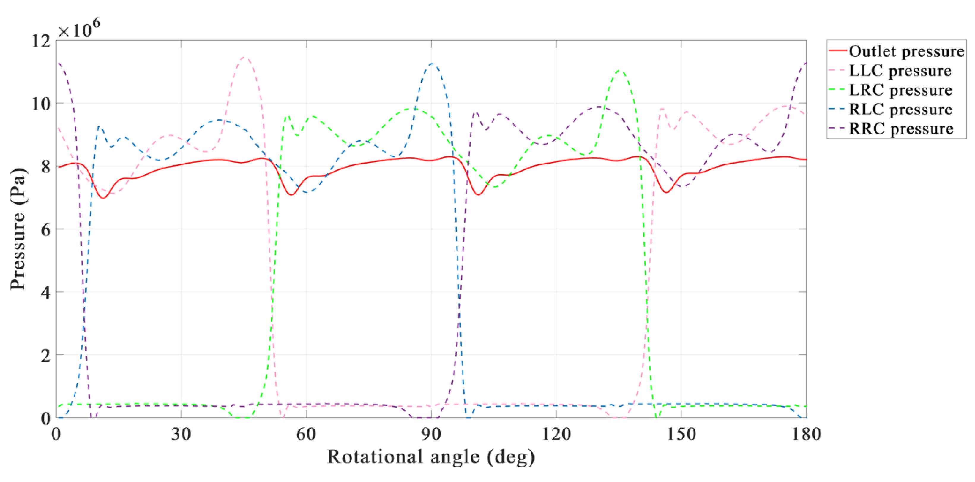 Aerospace 09 00629 g016