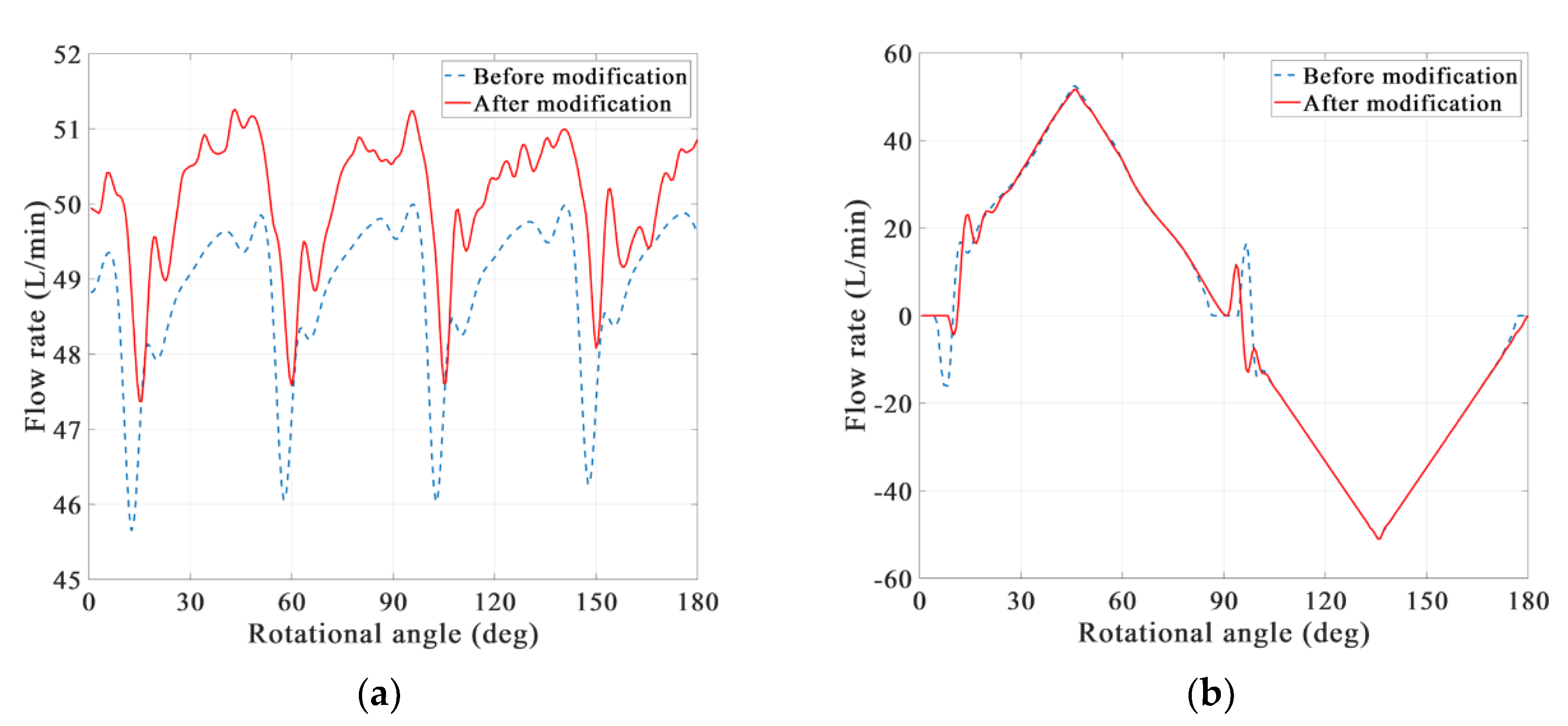 Aerospace 09 00629 g020