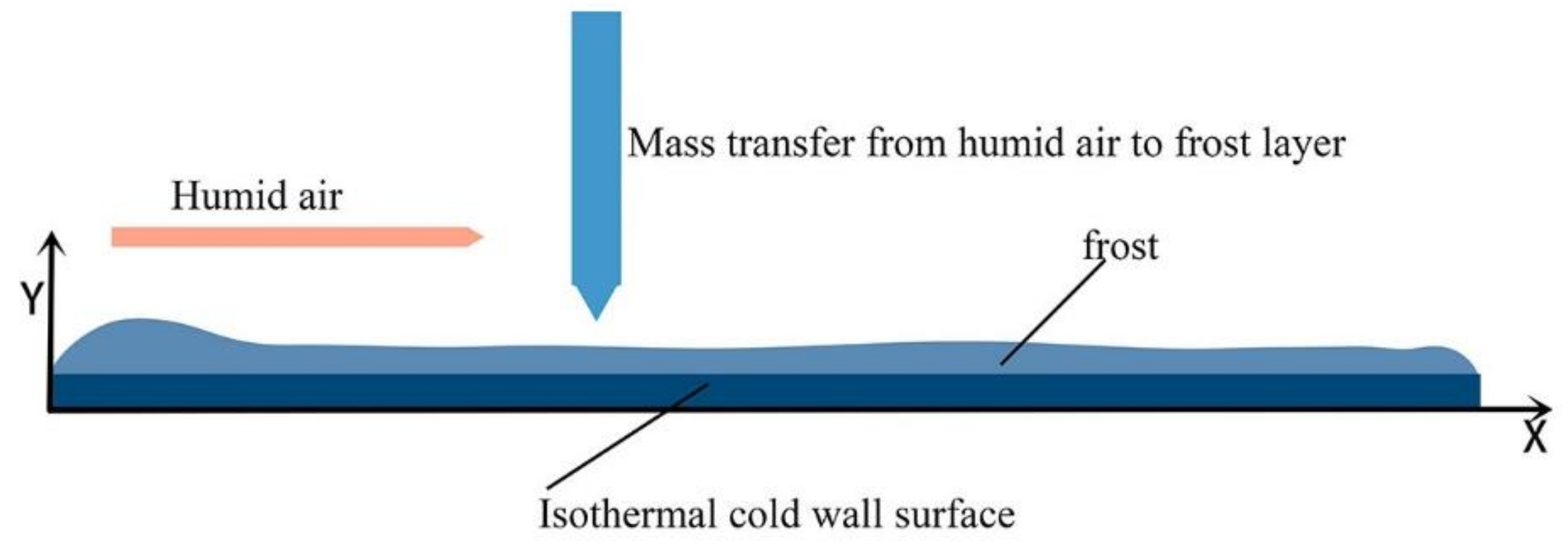 Aerospace 09 00630 g001