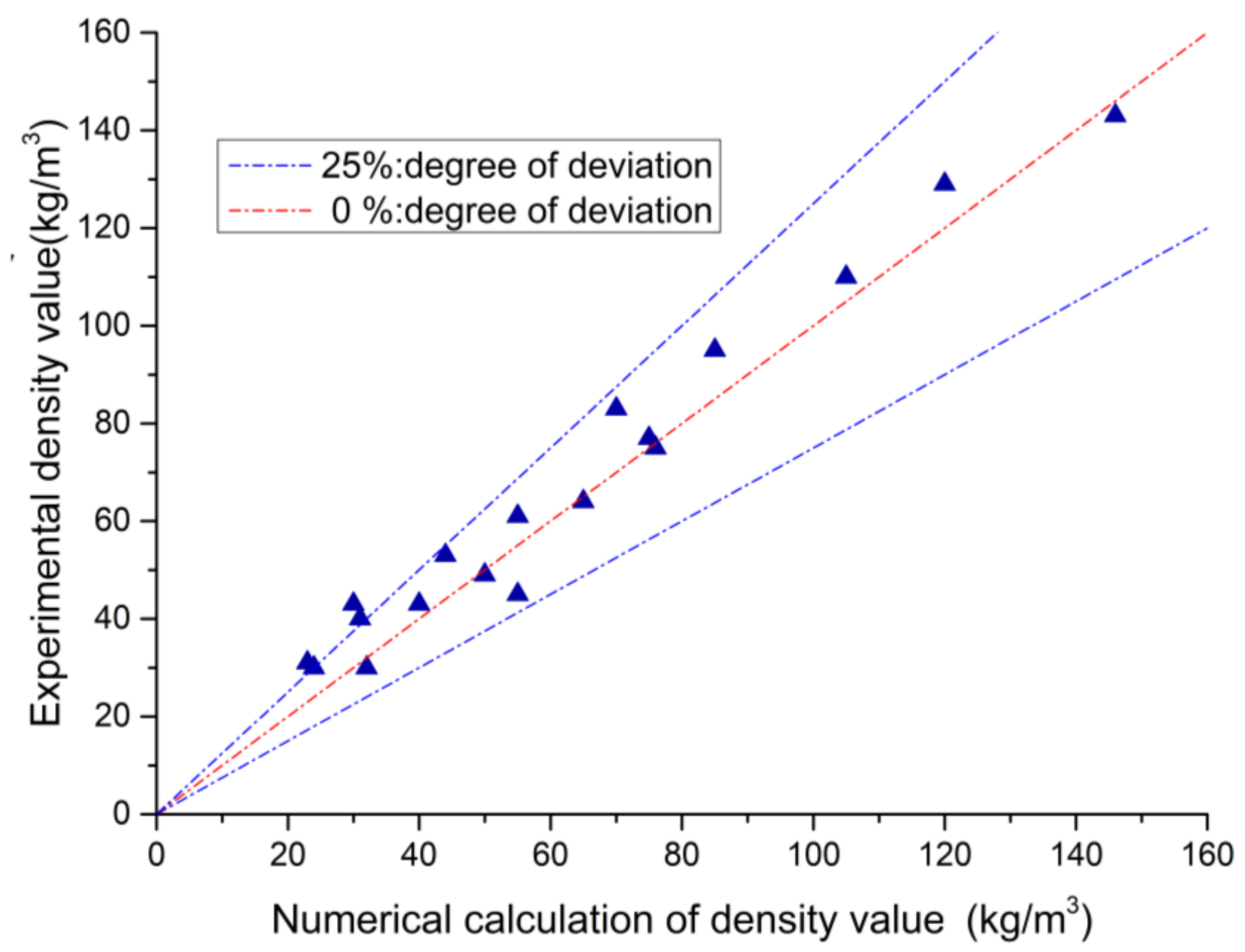 Aerospace 09 00630 g004