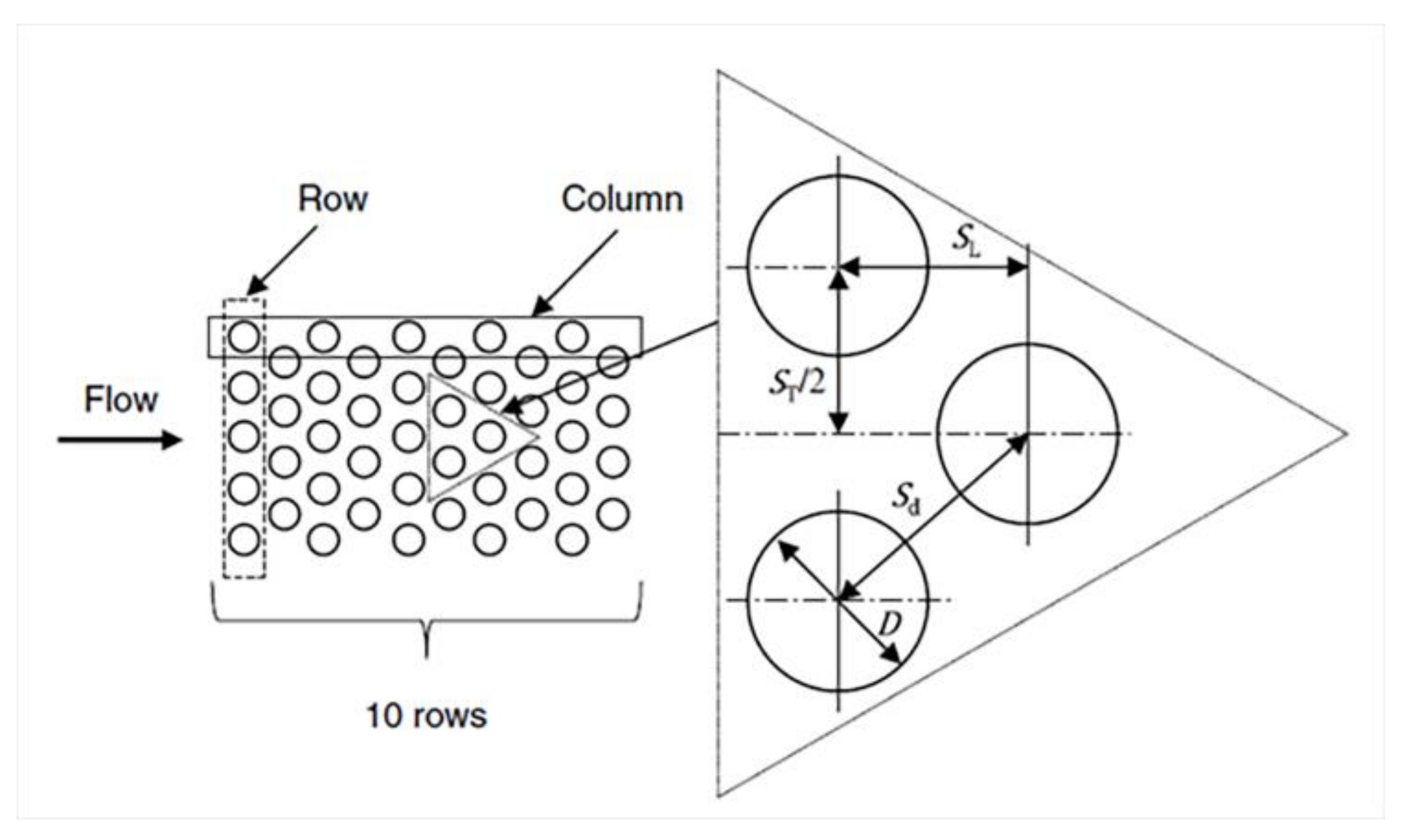 Aerospace 09 00630 g008