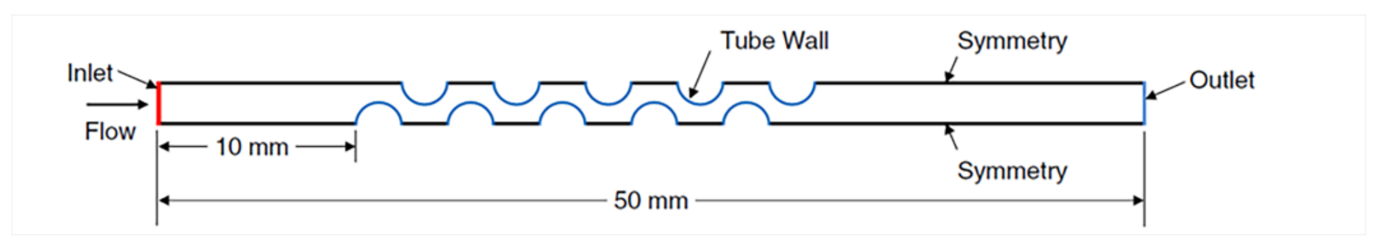 Aerospace 09 00630 g009