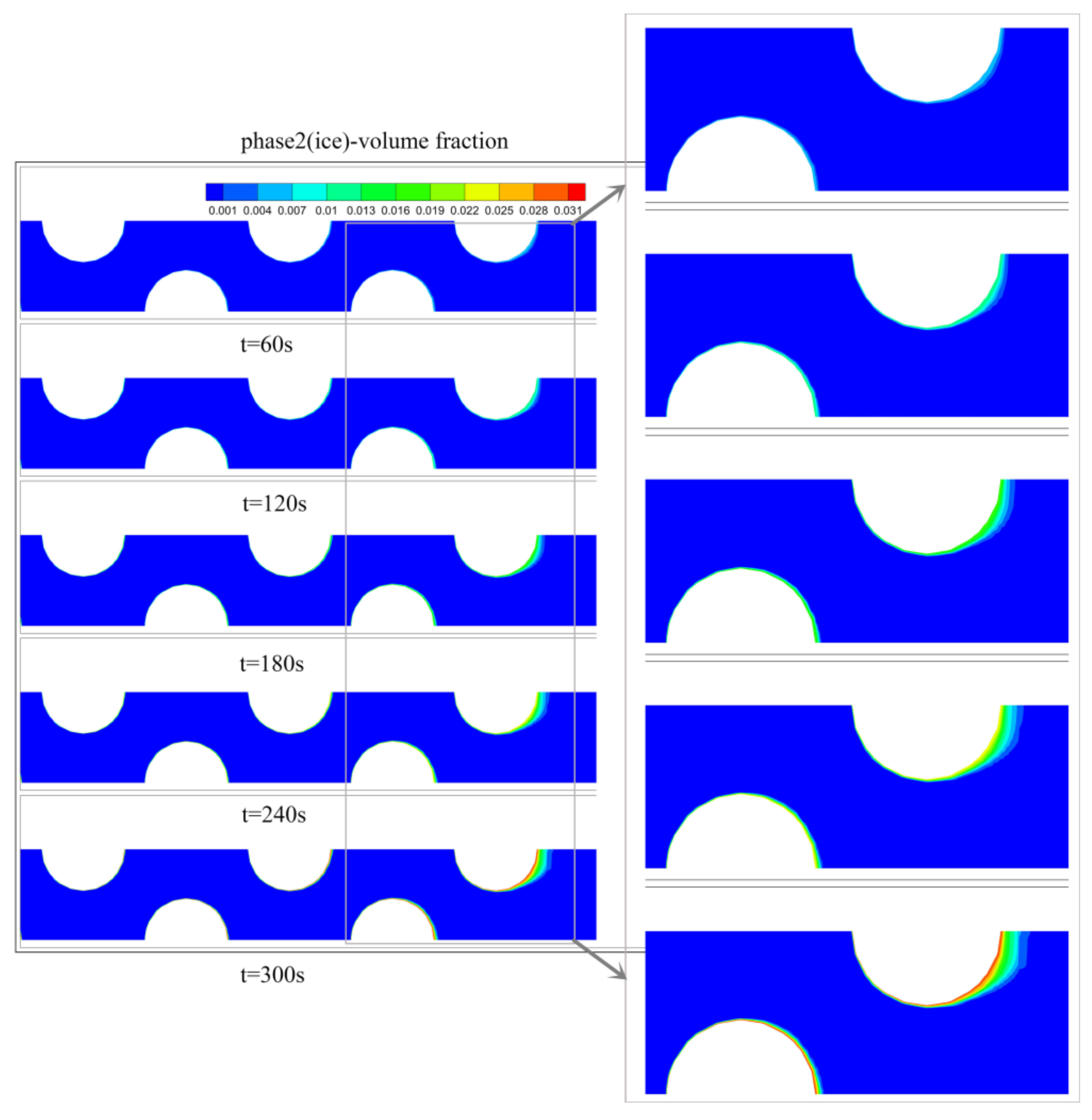 Aerospace 09 00630 g012