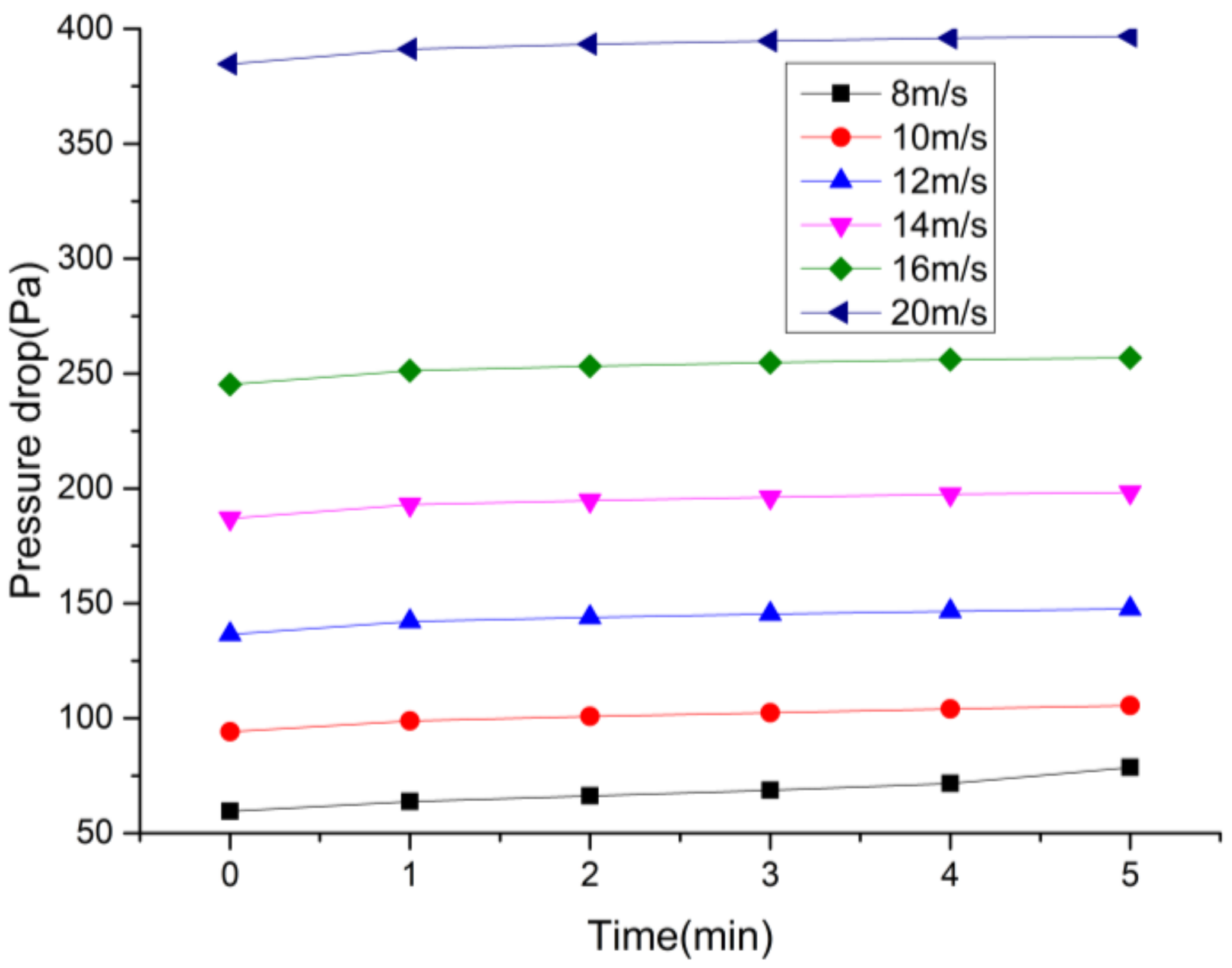 Aerospace 09 00630 g019