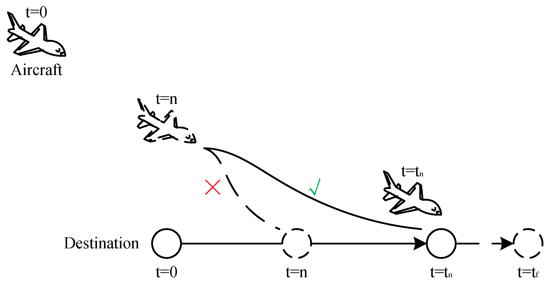 Aerospace 09 00632 g003 Aerospace 09 00632 g003