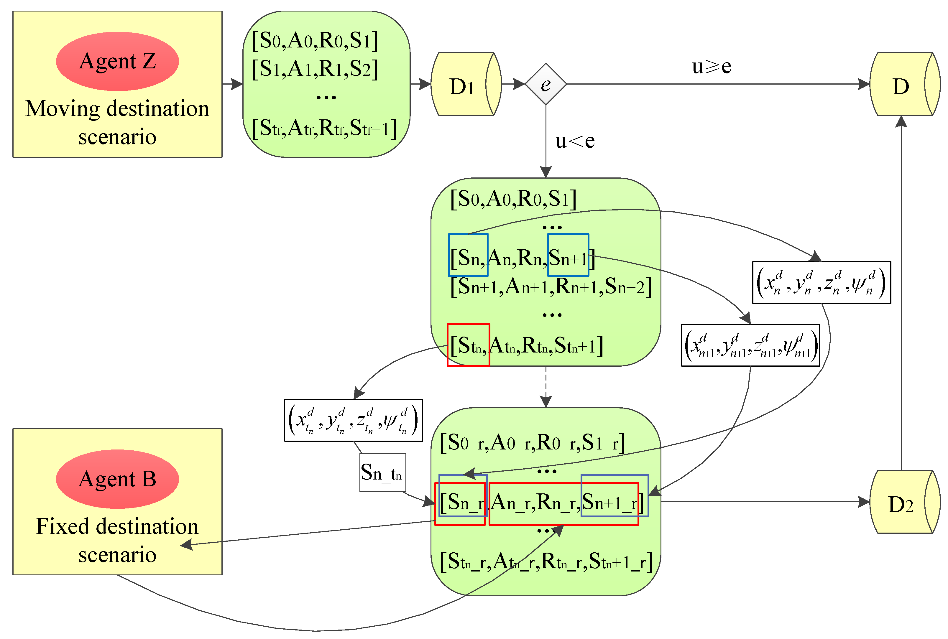 Aerospace 09 00632 g004 Aerospace 09 00632 g004