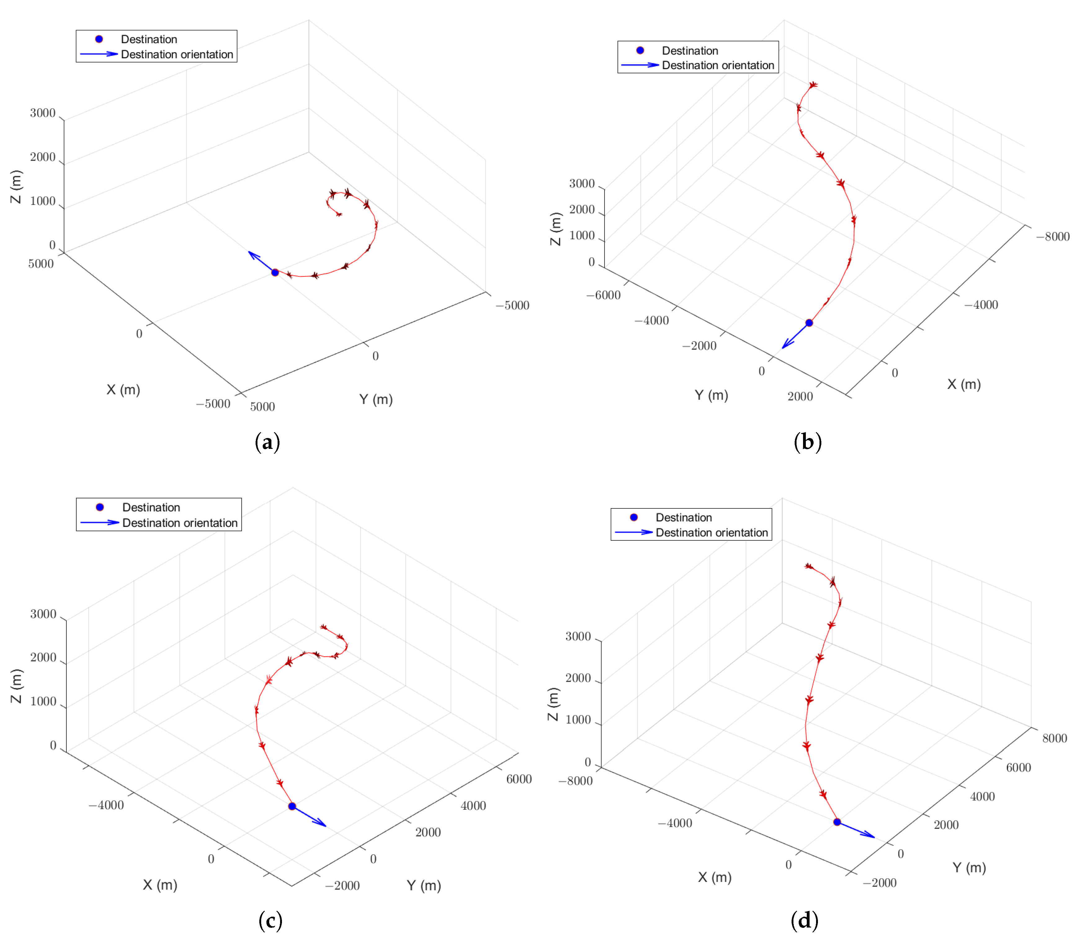 Aerospace 09 00632 g006 Aerospace 09 00632 g006