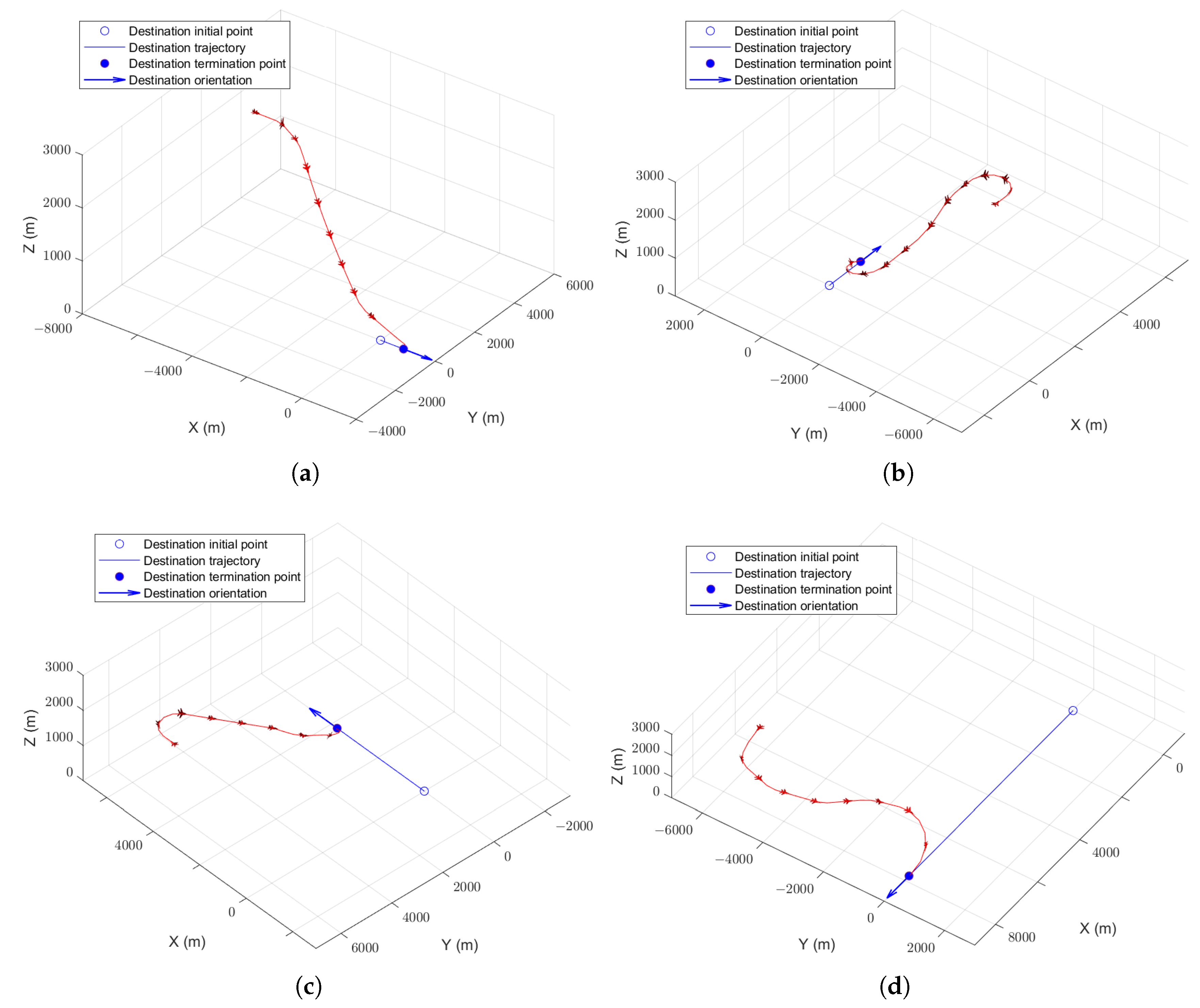 Aerospace 09 00632 g008 Aerospace 09 00632 g008