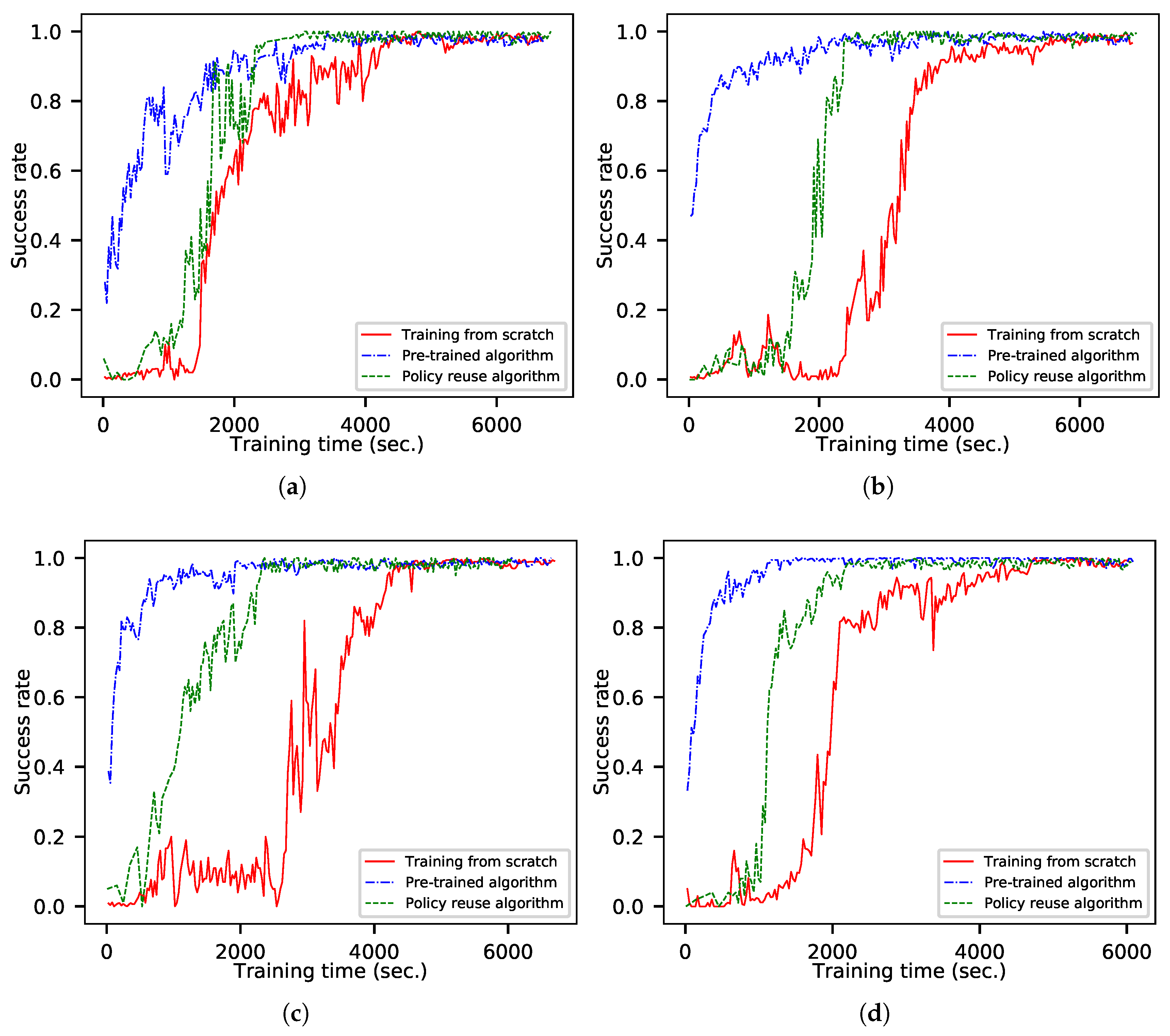 Aerospace 09 00632 g009 Aerospace 09 00632 g009