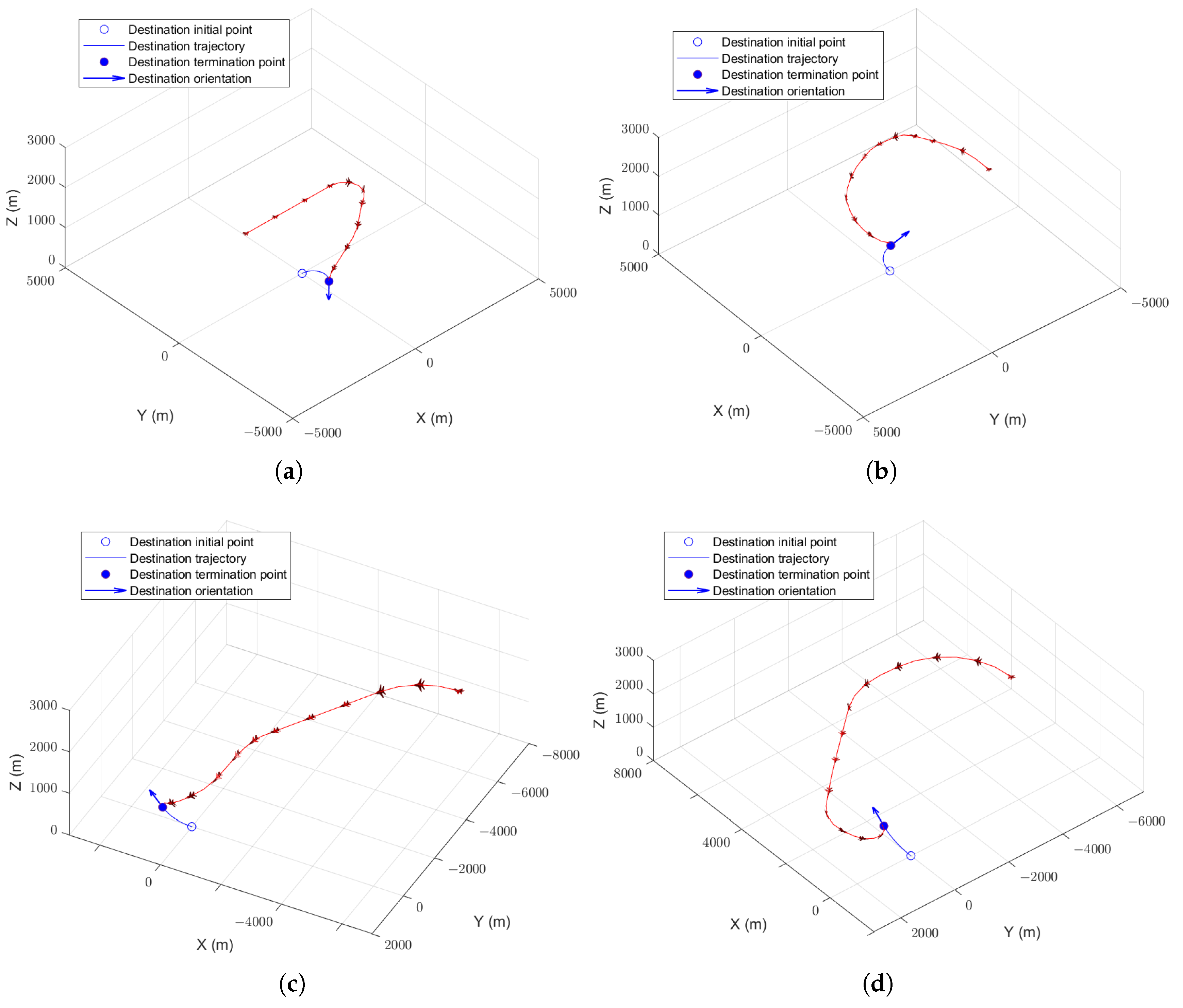 Aerospace 09 00632 g010 Aerospace 09 00632 g010