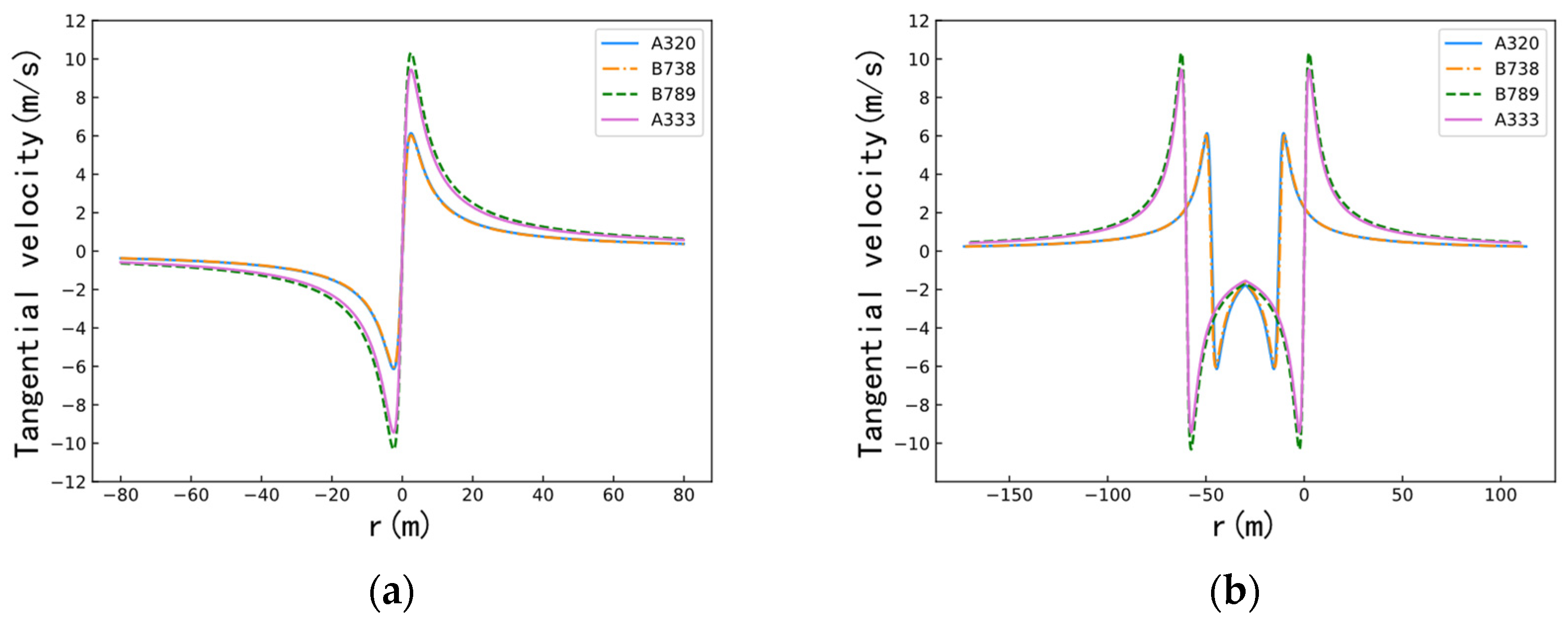 Aerospace 09 00633 g001
