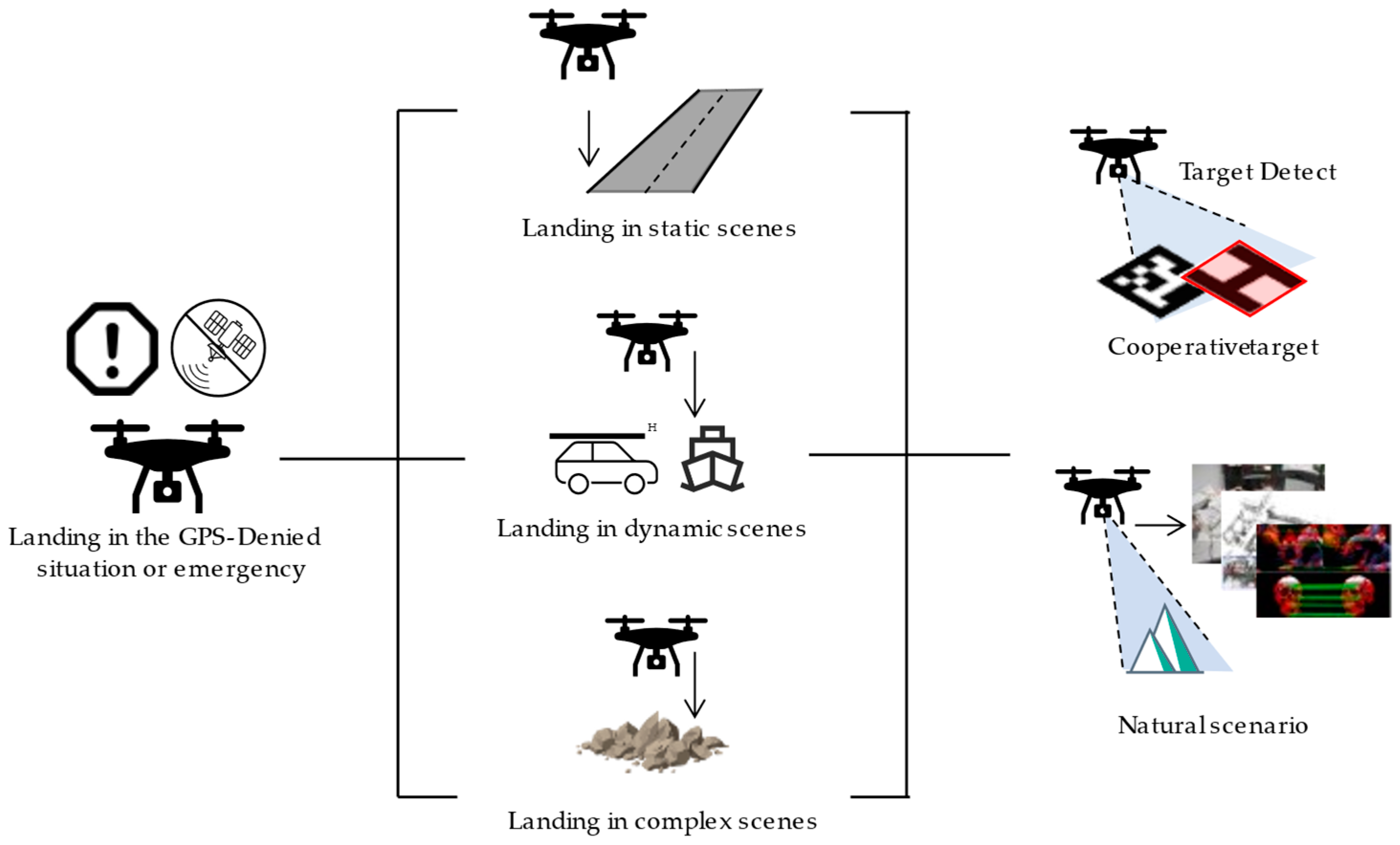 Aerospace 09 00634 g001