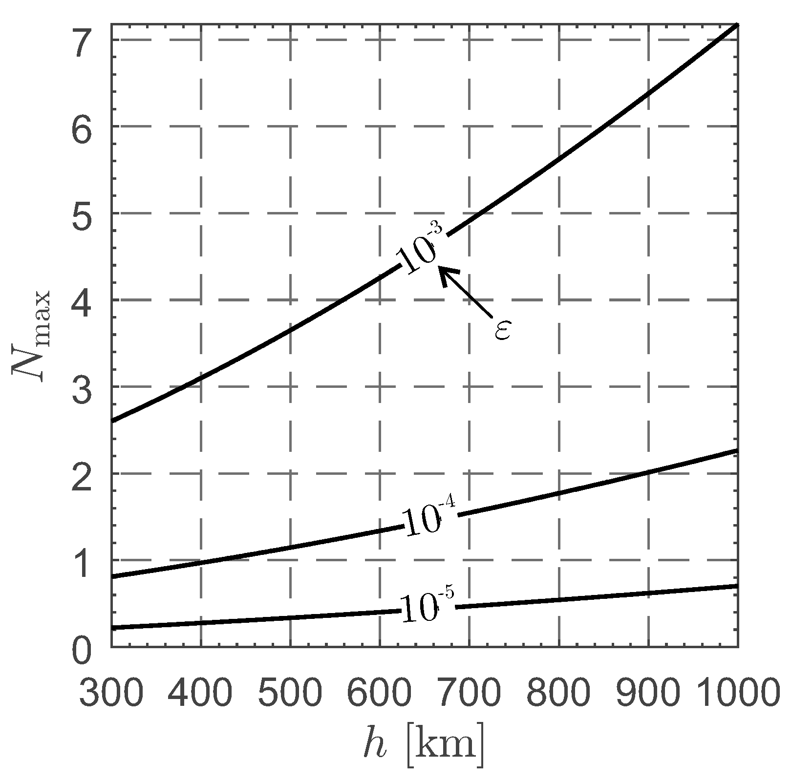 Aerospace 09 00636 g004