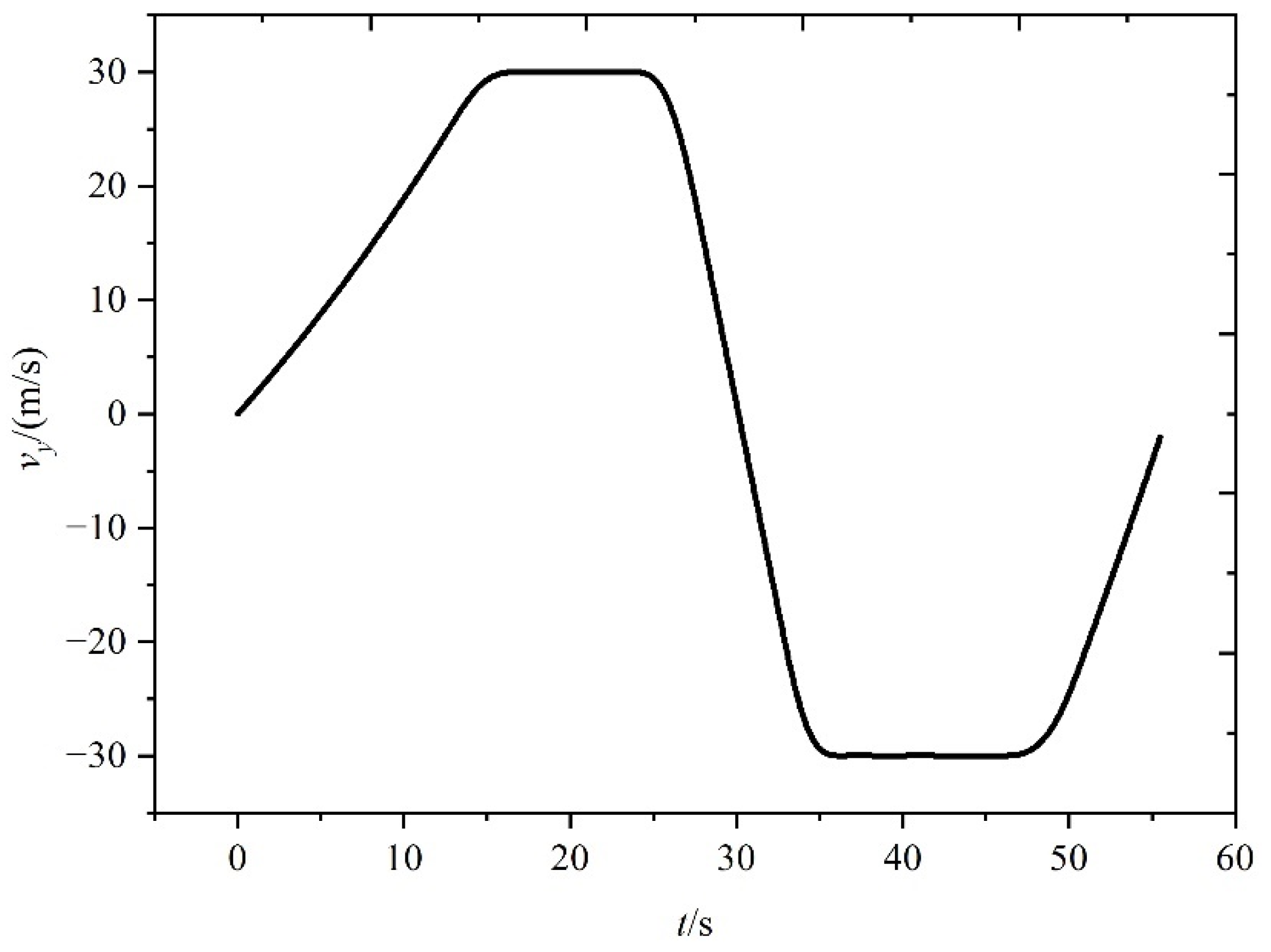 Aerospace 09 00638 g005 Aerospace 09 00638 g005