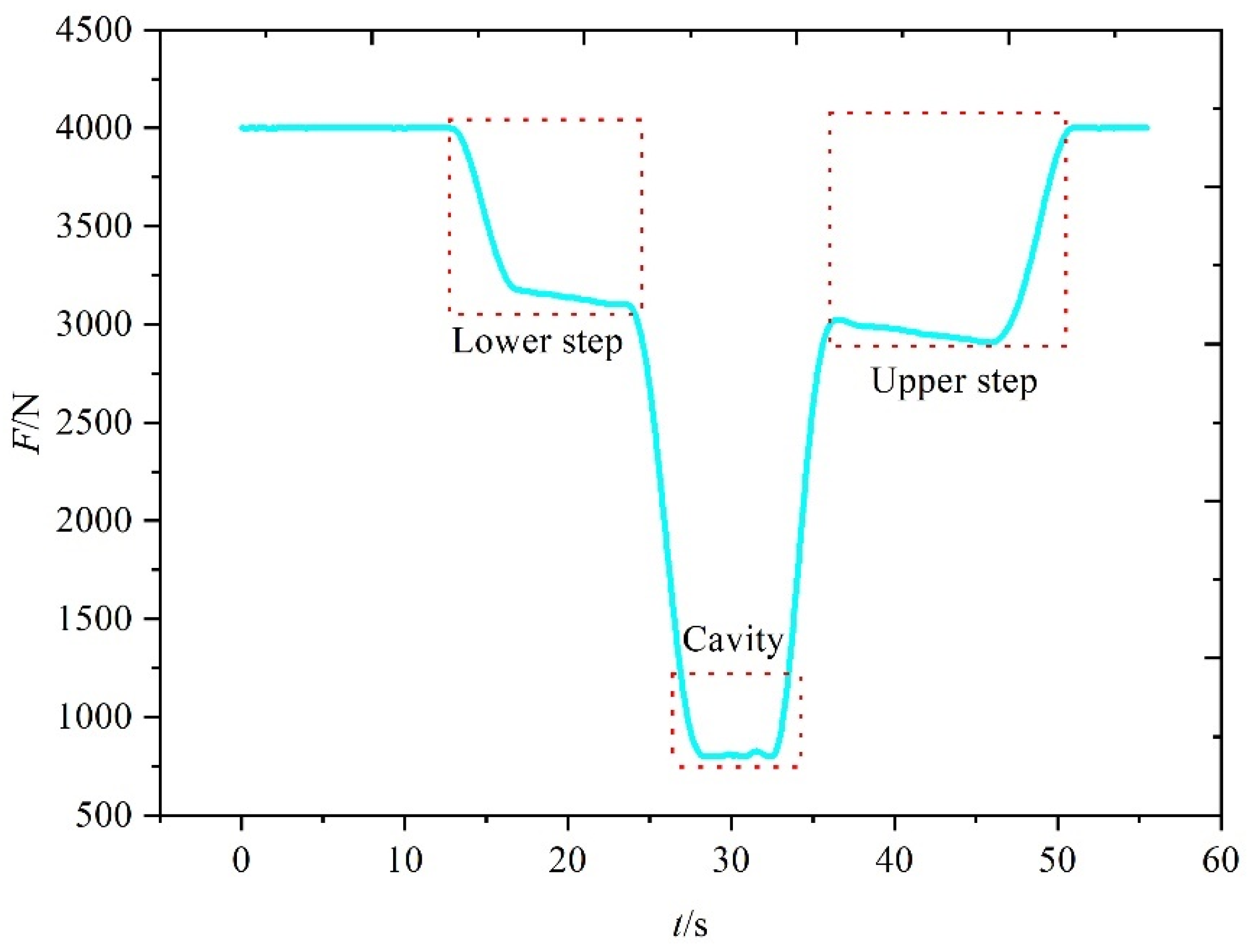Aerospace 09 00638 g007 Aerospace 09 00638 g007