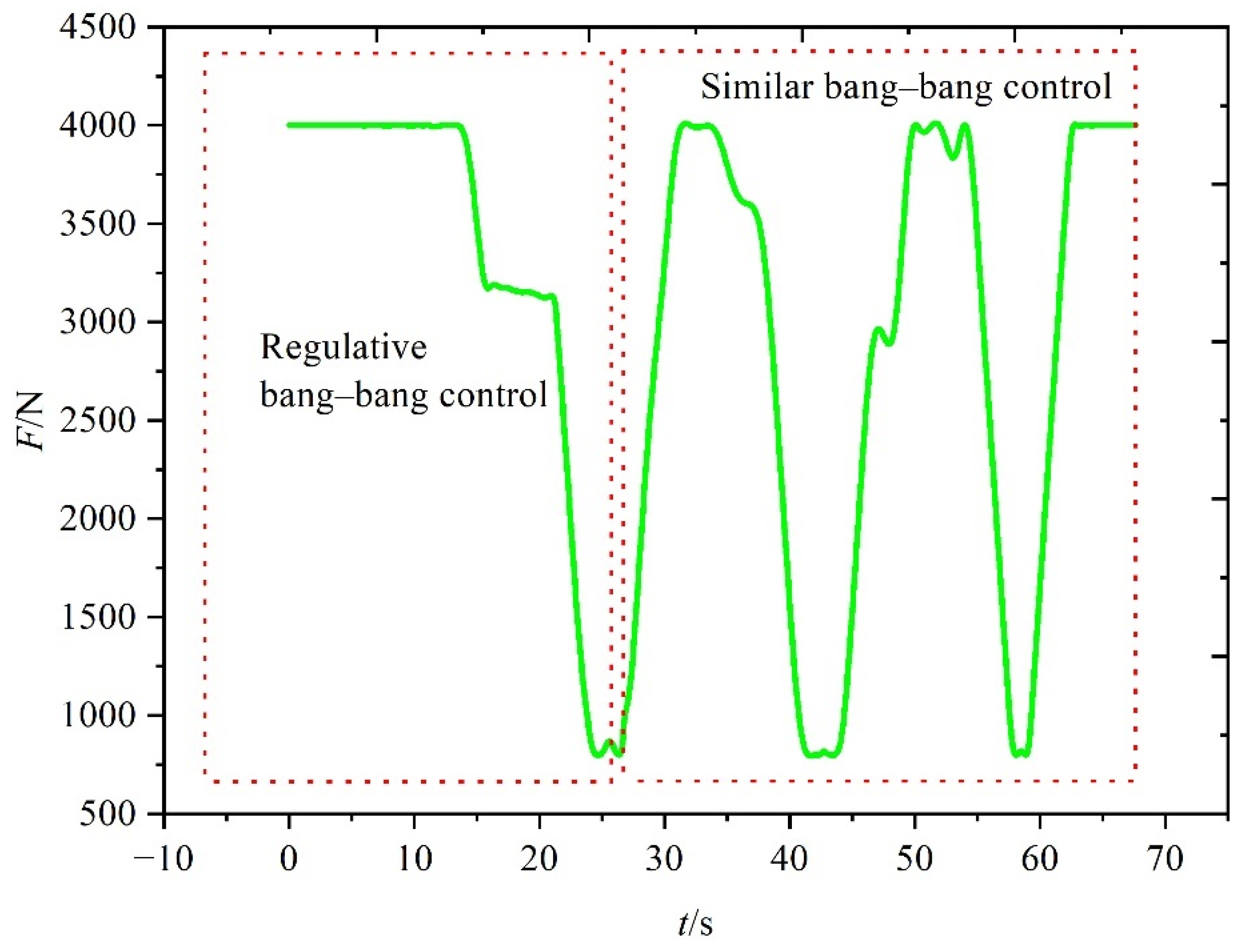 Aerospace 09 00638 g011 Aerospace 09 00638 g011
