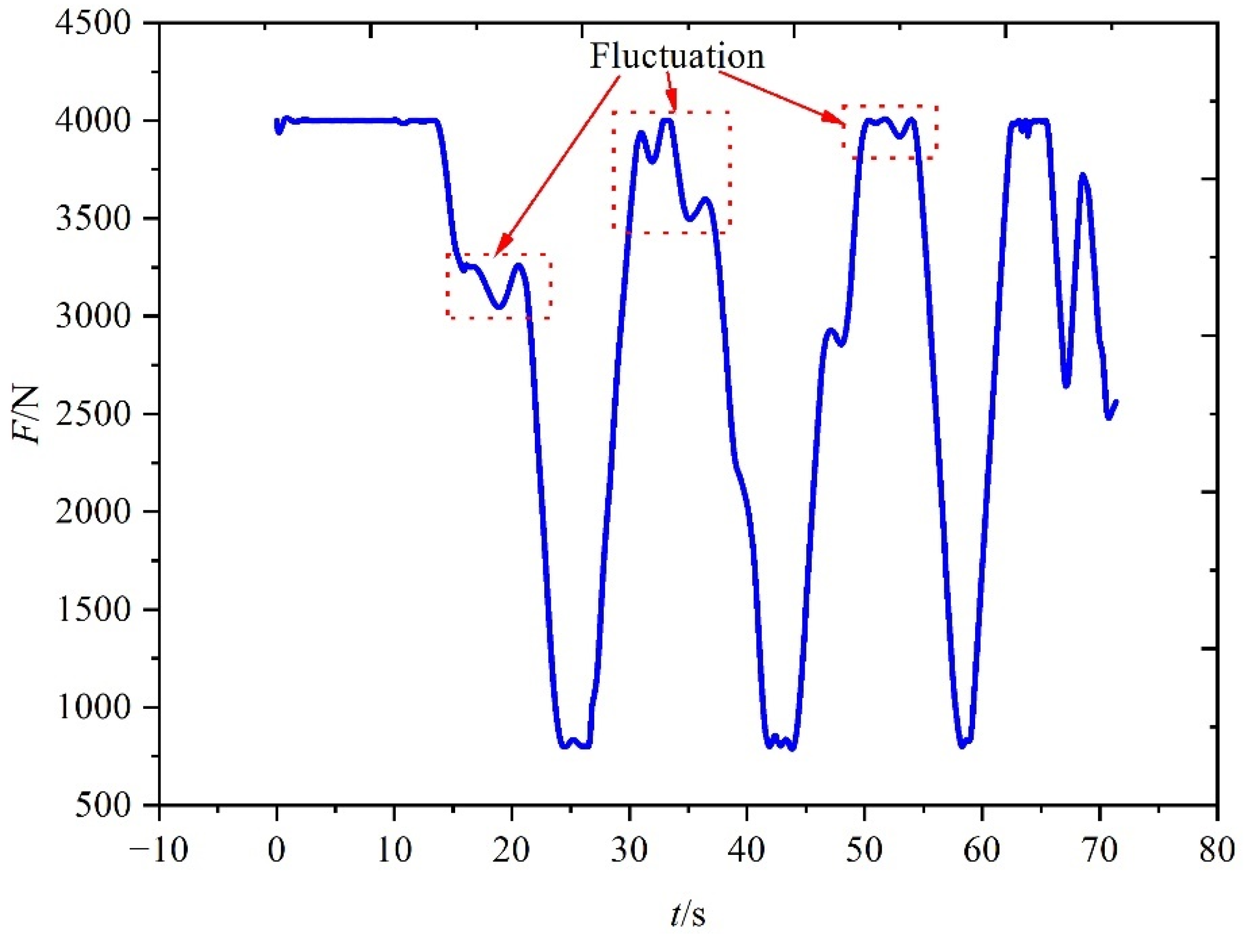 Aerospace 09 00638 g015 Aerospace 09 00638 g015