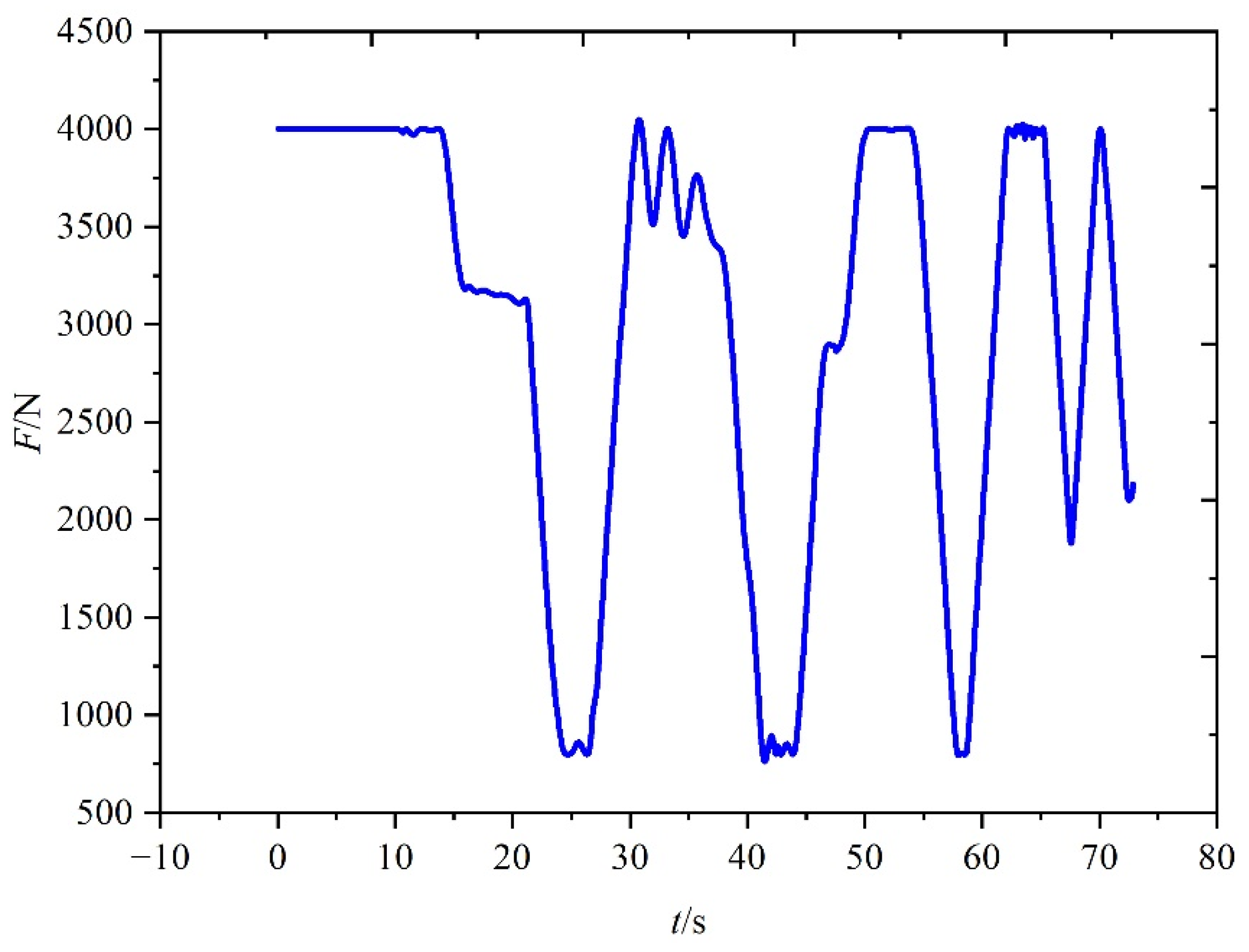 Aerospace 09 00638 g019 Aerospace 09 00638 g019