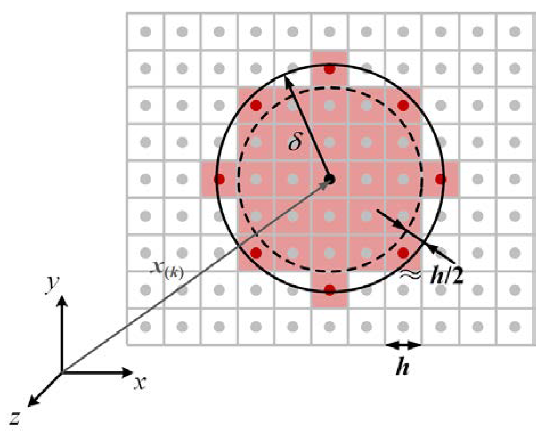 Aerospace 09 00641 g002
