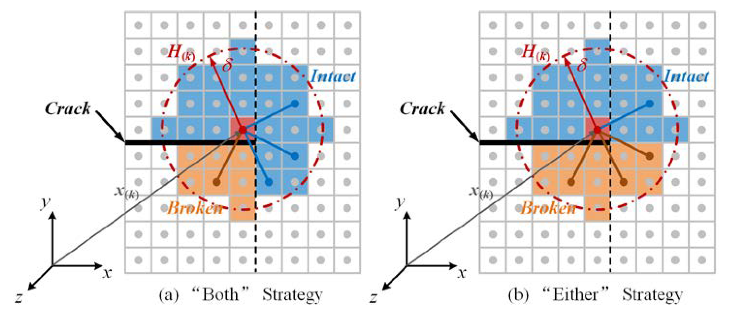 Aerospace 09 00641 g004
