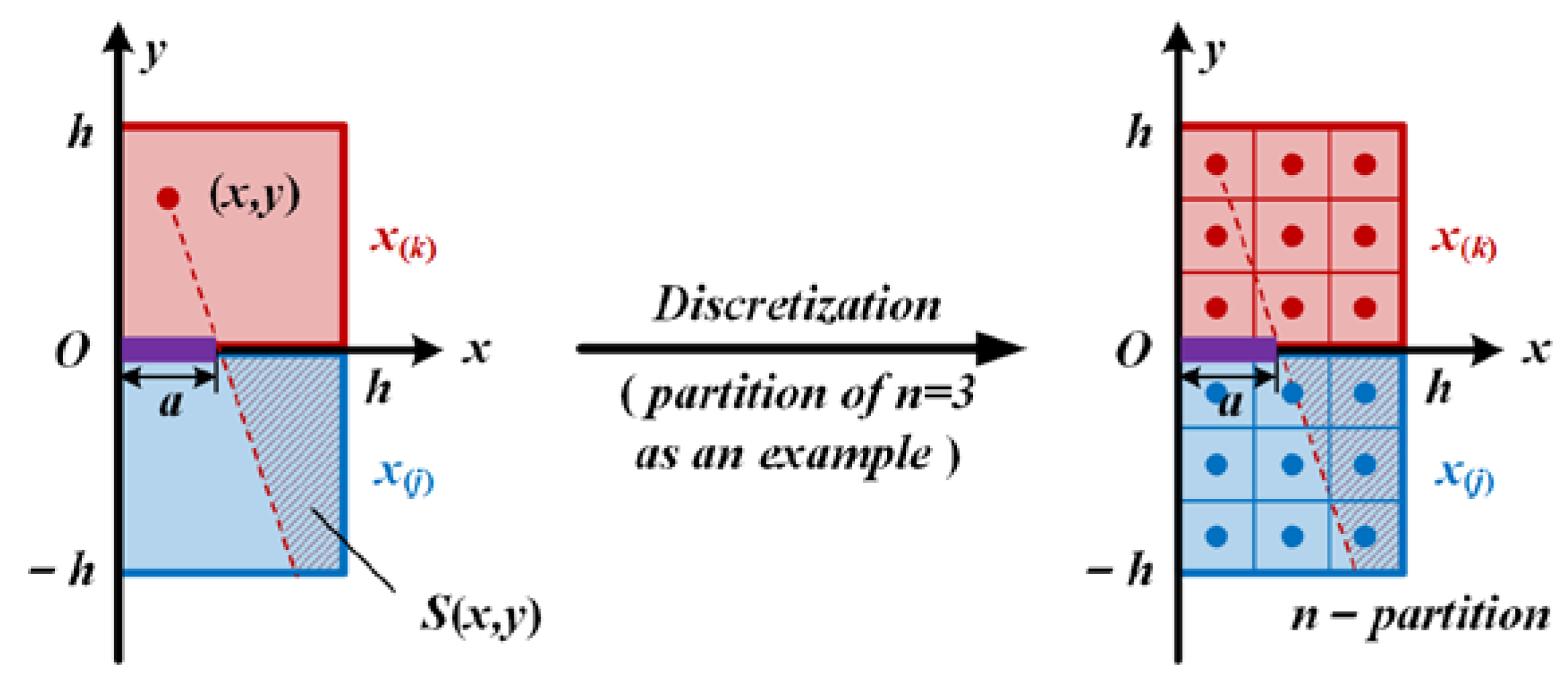 Aerospace 09 00641 g006