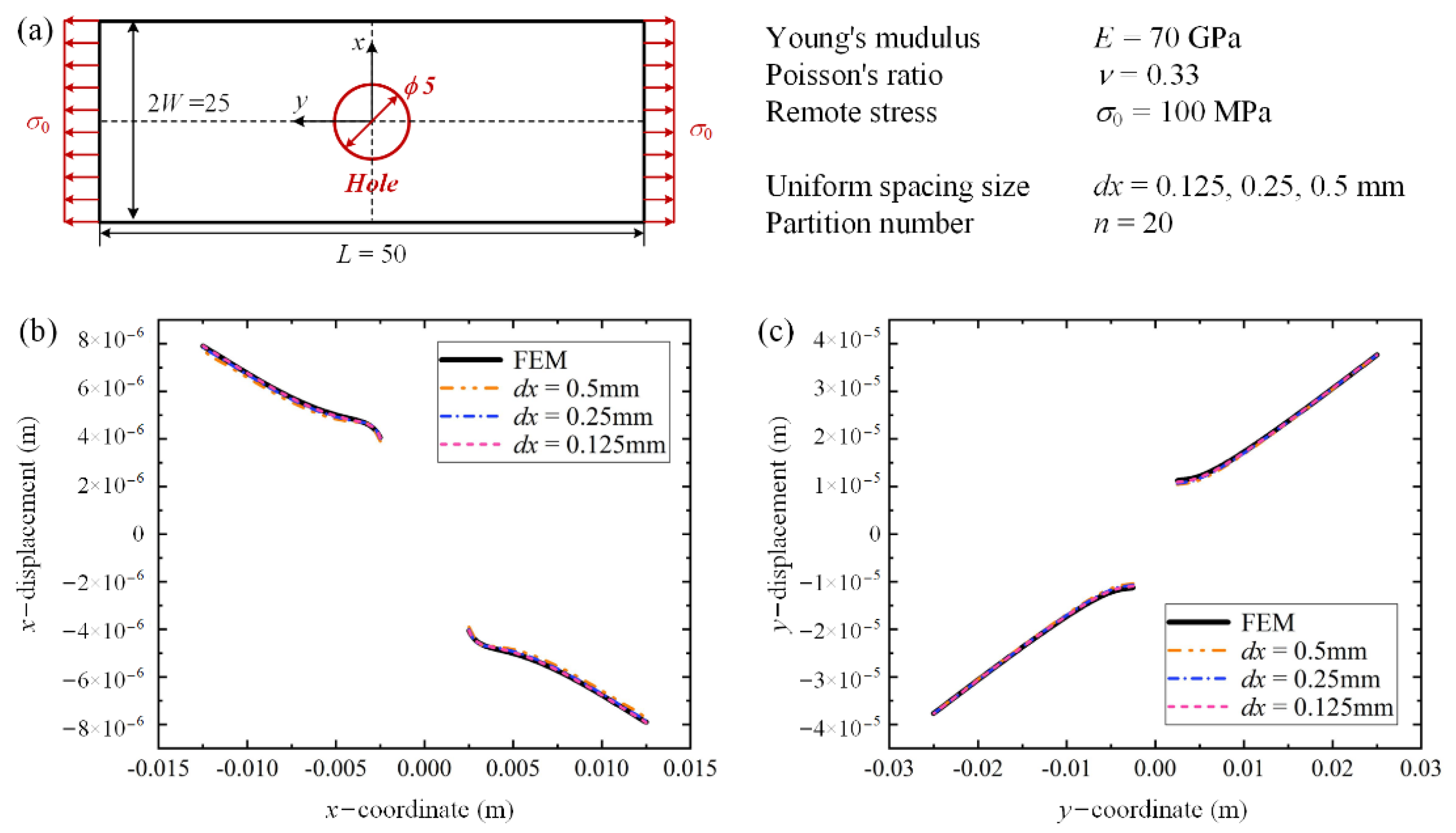 Aerospace 09 00641 g010