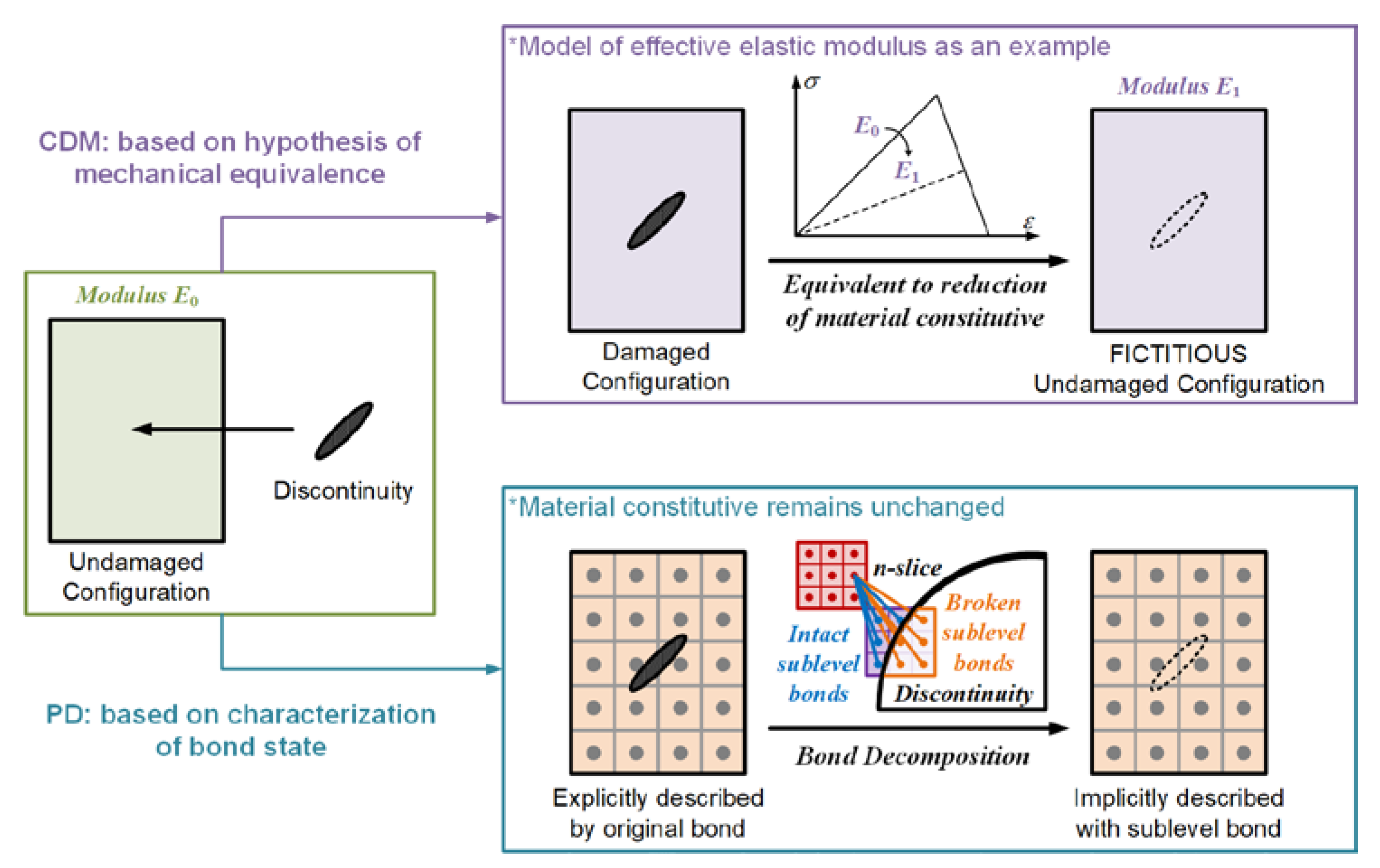 Aerospace 09 00641 g014