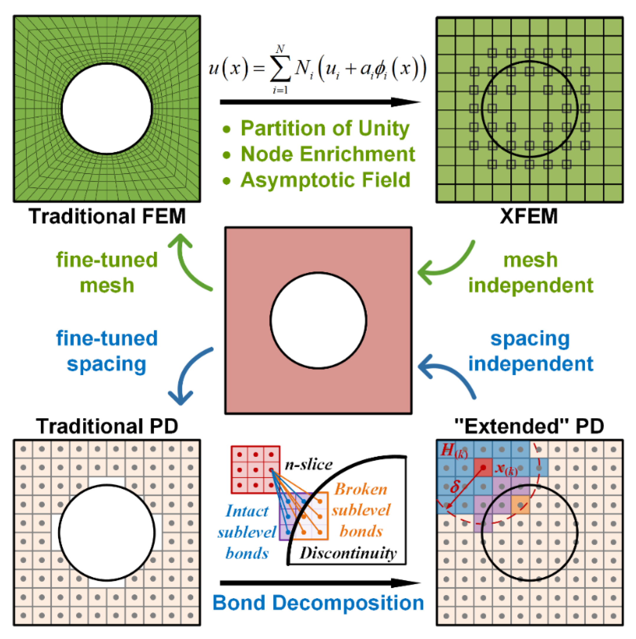 Aerospace 09 00641 g015