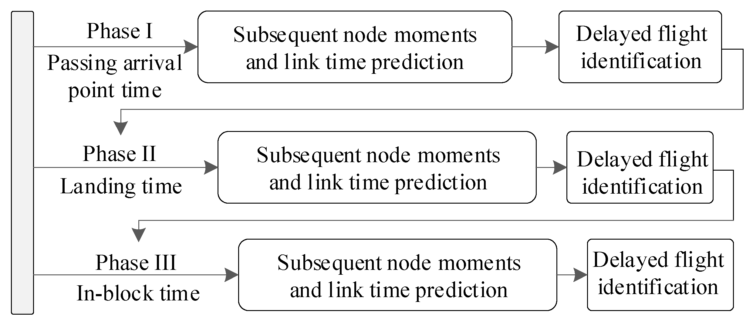 Aerospace 09 00645 g002 Aerospace 09 00645 g002