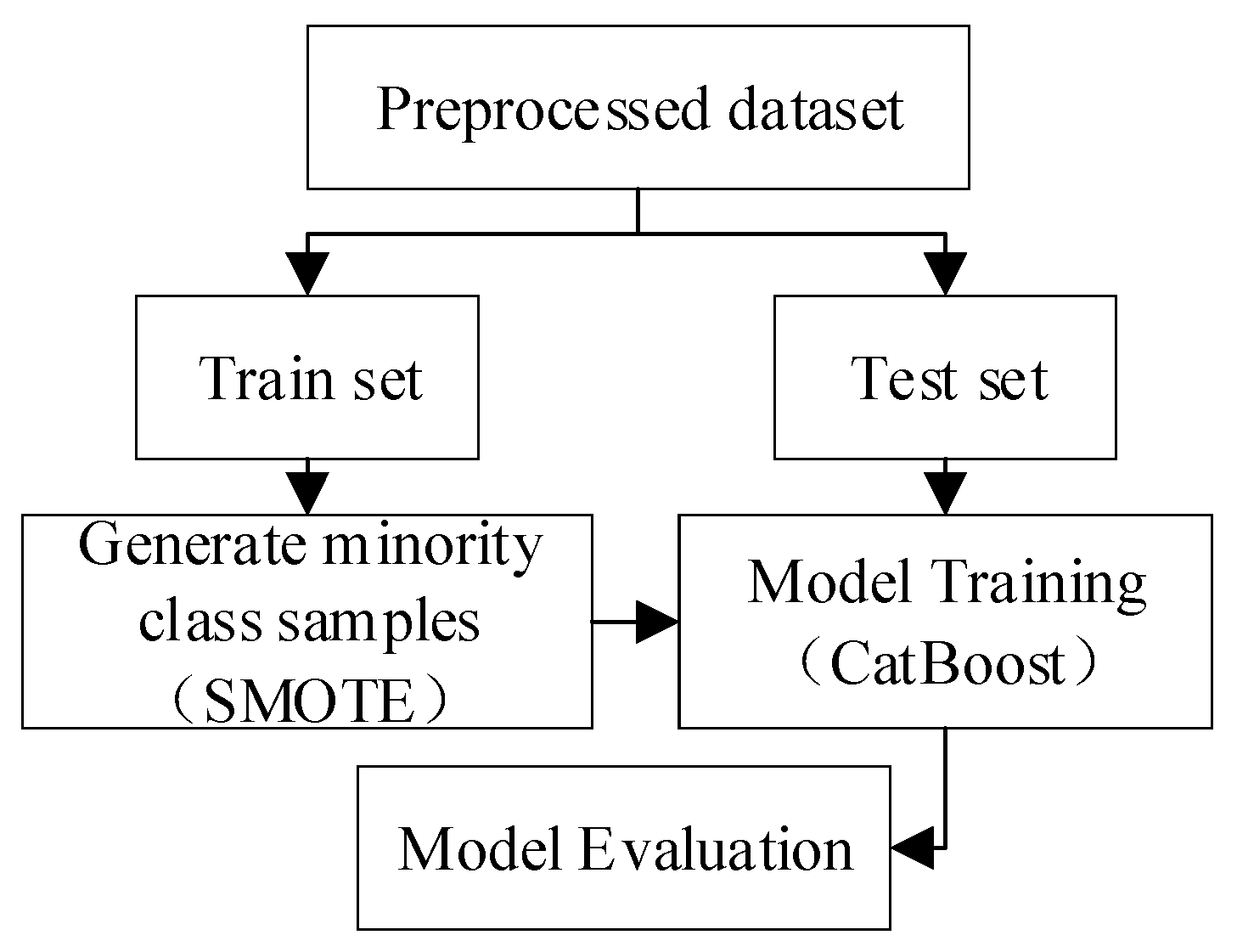 Aerospace 09 00645 g008 Aerospace 09 00645 g008