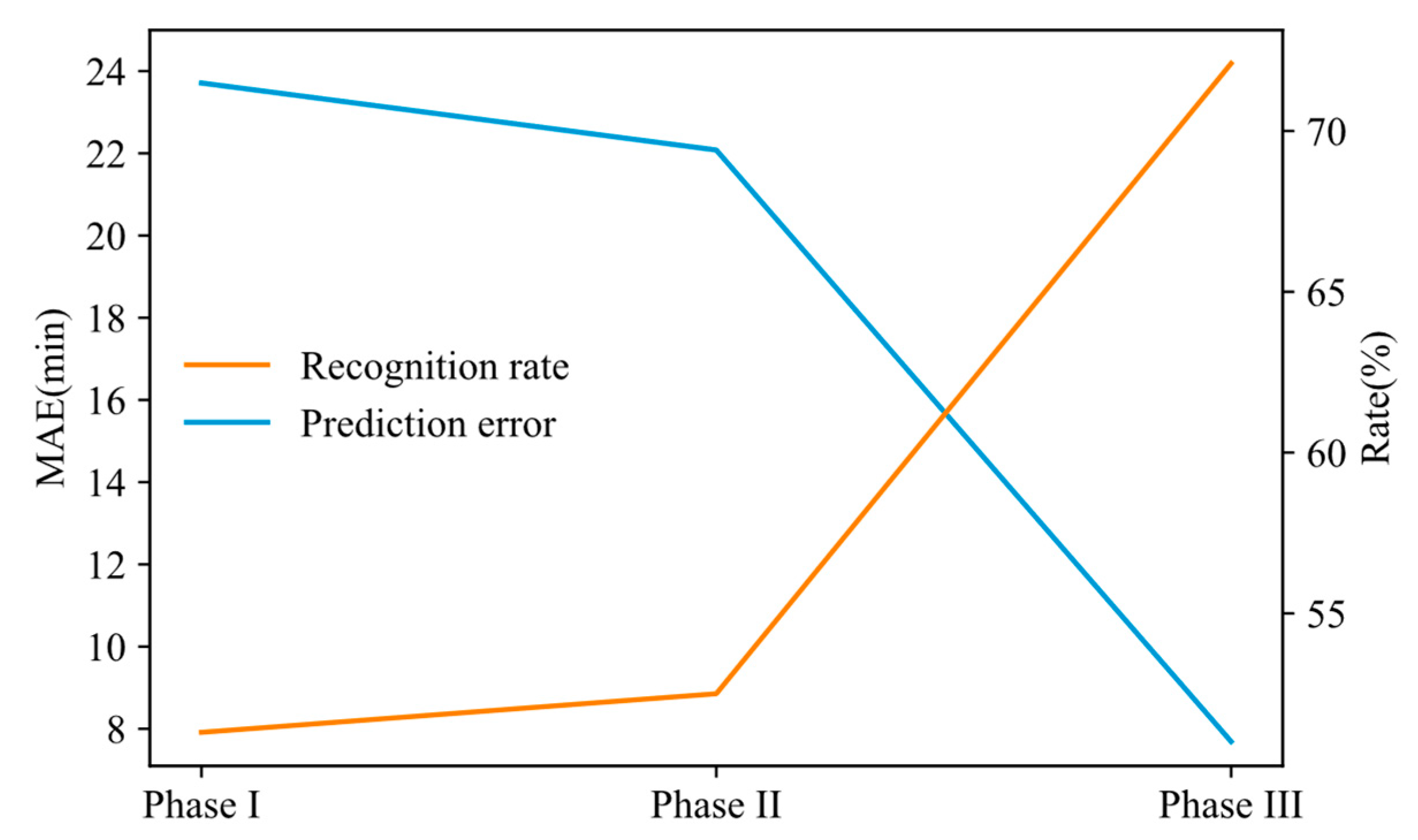Aerospace 09 00645 g009 Aerospace 09 00645 g009
