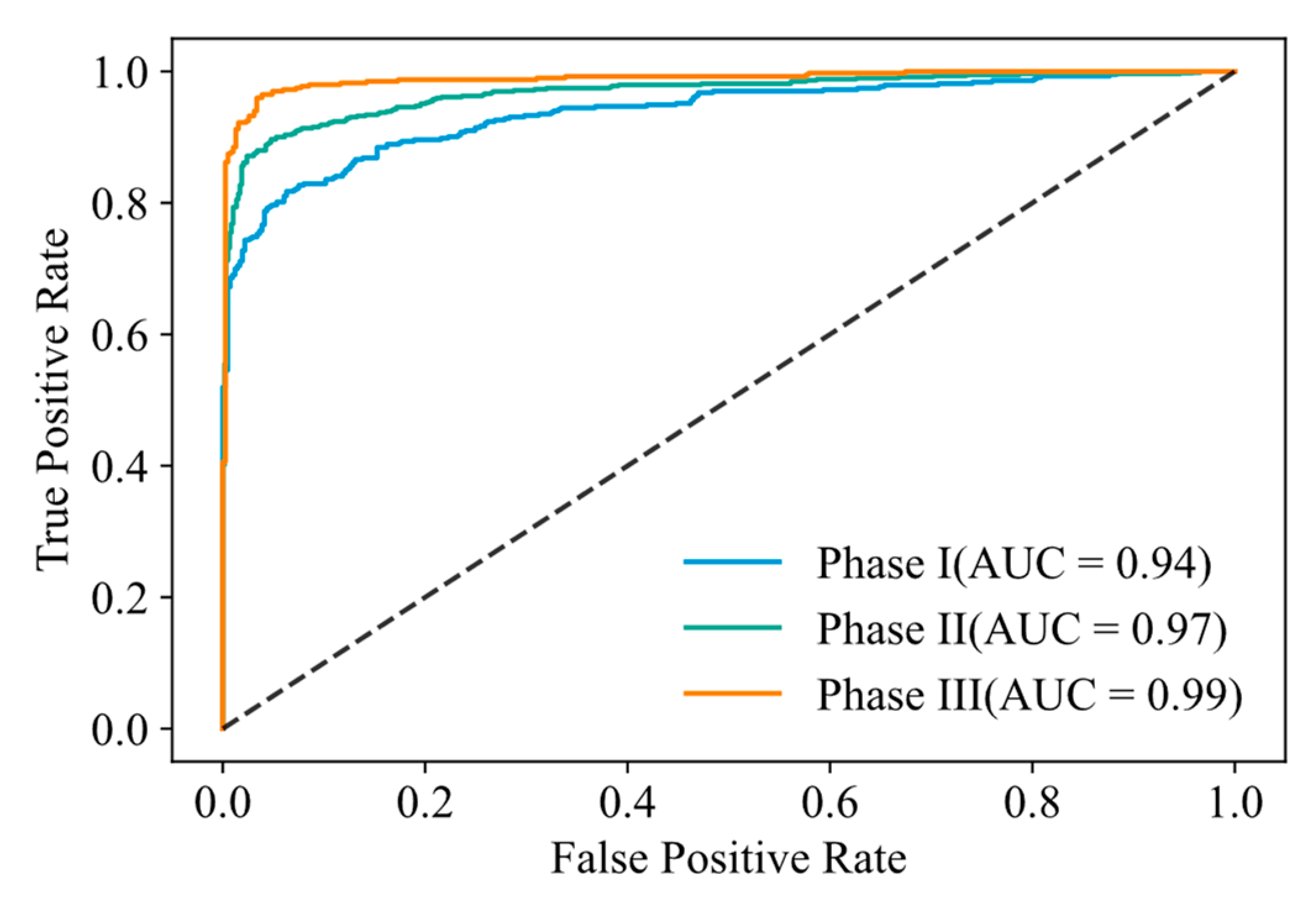 Aerospace 09 00645 g011 Aerospace 09 00645 g011