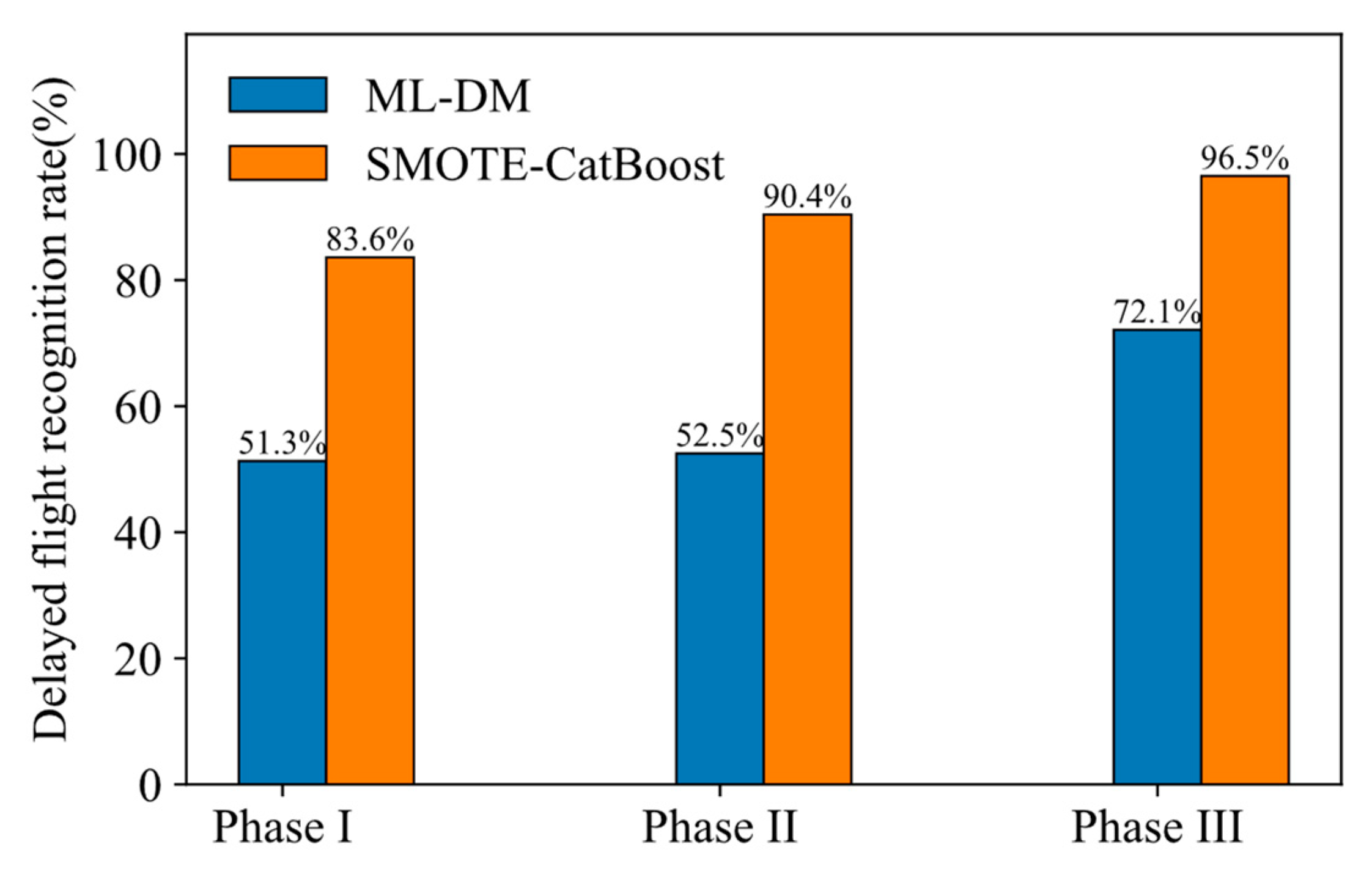 Aerospace 09 00645 g012 Aerospace 09 00645 g012