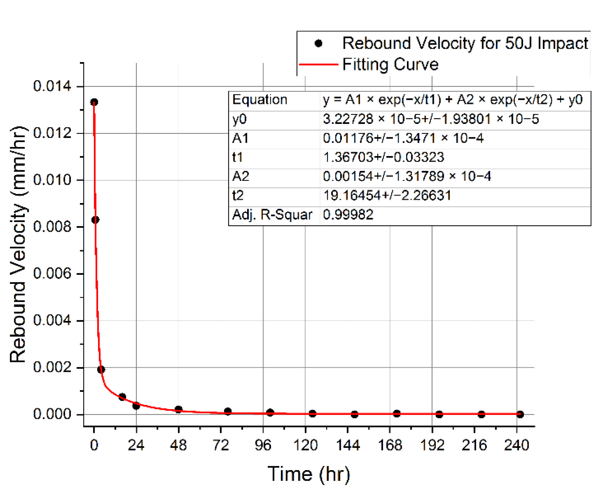 Aerospace 09 00651 g009