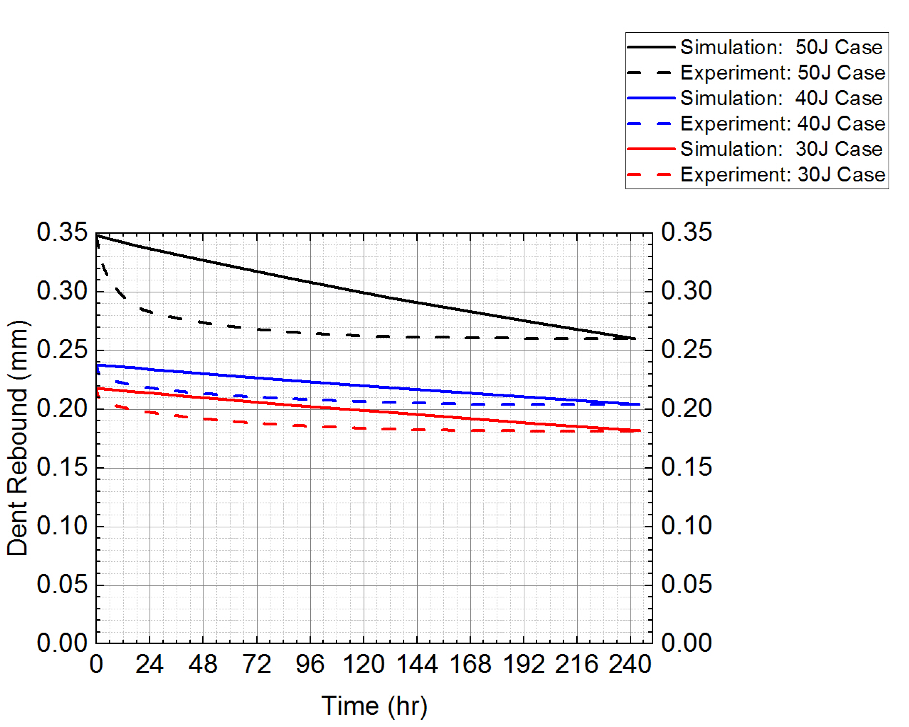 Aerospace 09 00651 g017