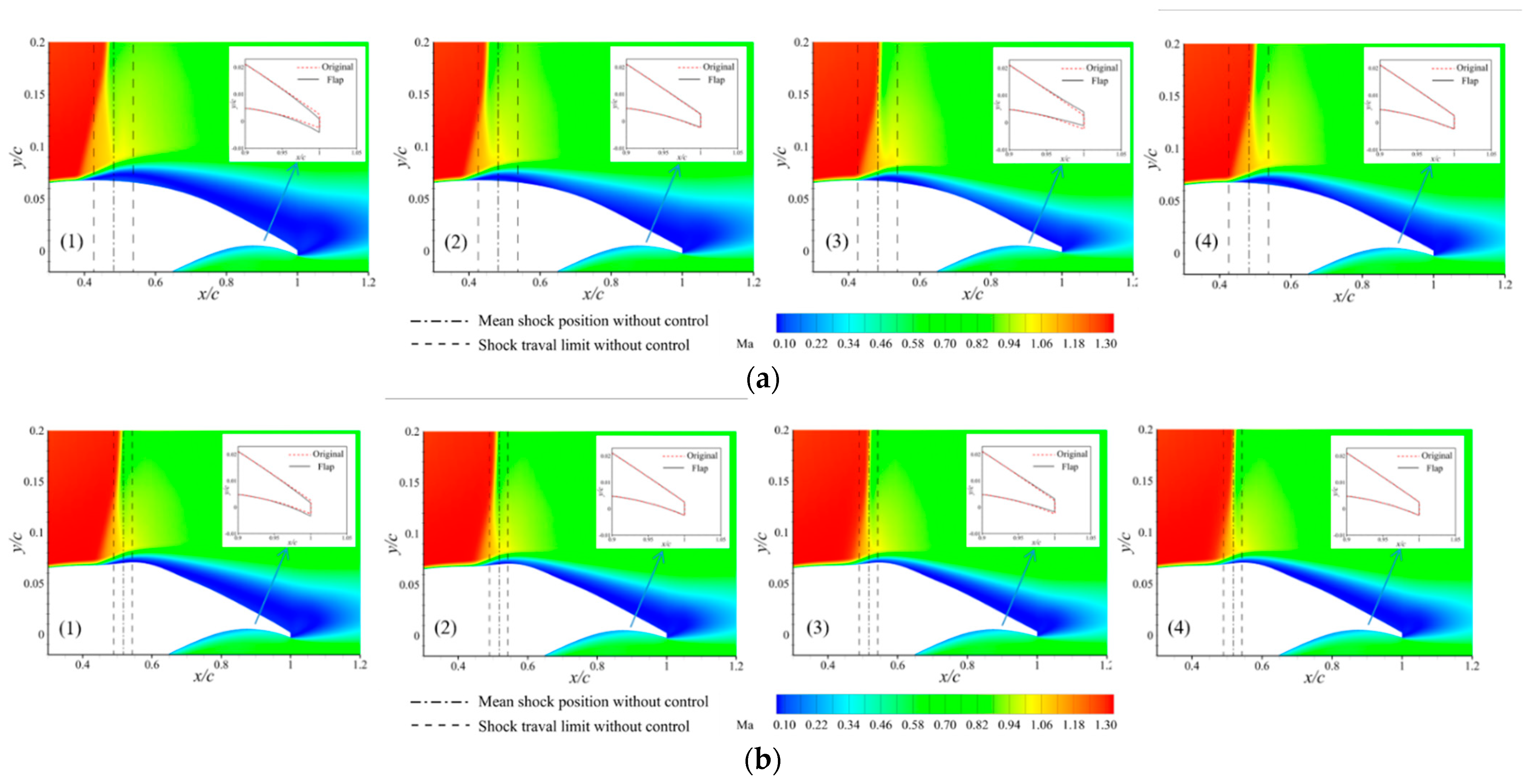 Aerospace 09 00657 g013 Aerospace 09 00657 g013