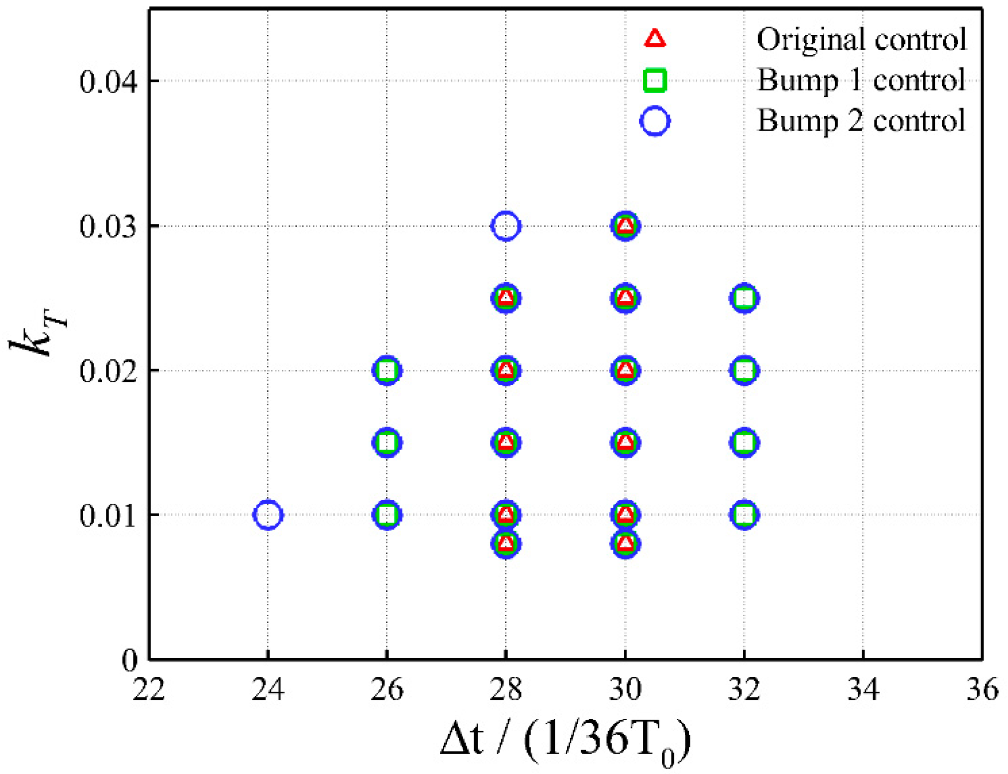 Aerospace 09 00657 g016 Aerospace 09 00657 g016