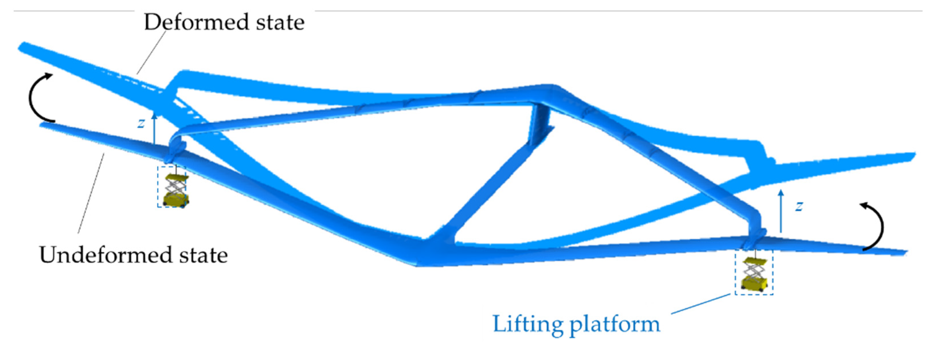 Aerospace 09 00661 g012 Aerospace 09 00661 g012