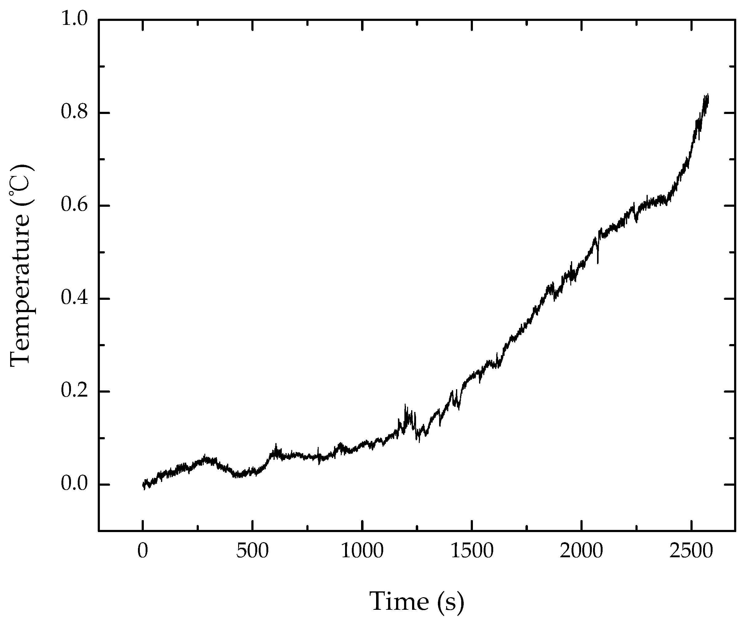 Aerospace 09 00661 g013 Aerospace 09 00661 g013