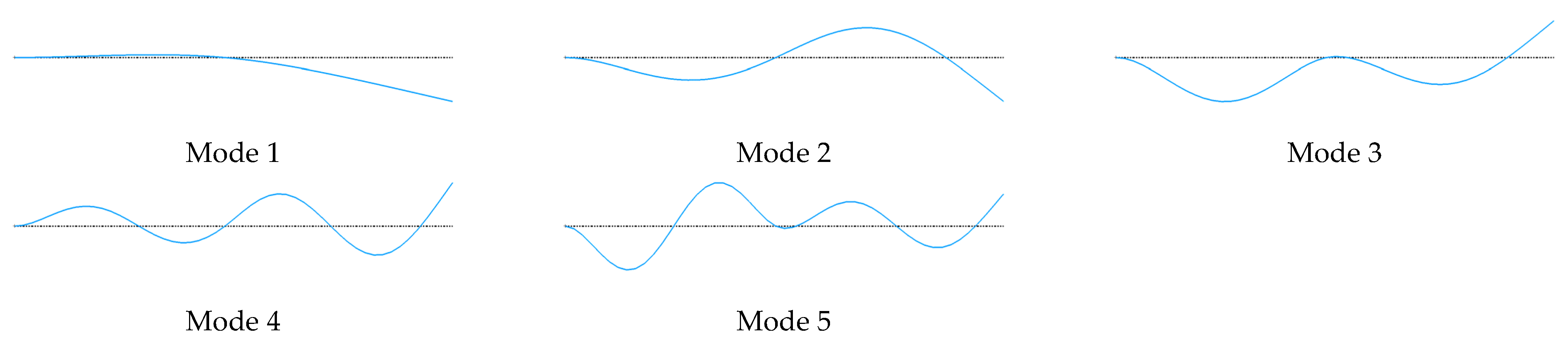 Aerospace 09 00661 g0a1 Aerospace 09 00661 g0a1