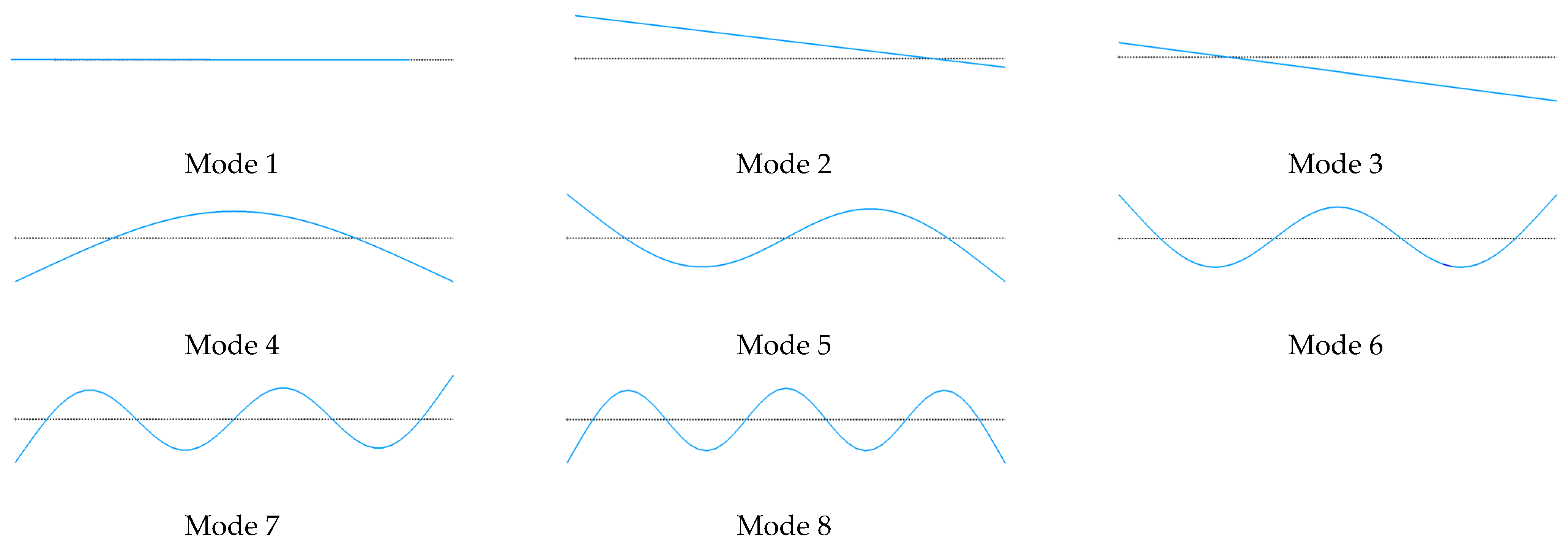 Aerospace 09 00661 g0a4 Aerospace 09 00661 g0a4