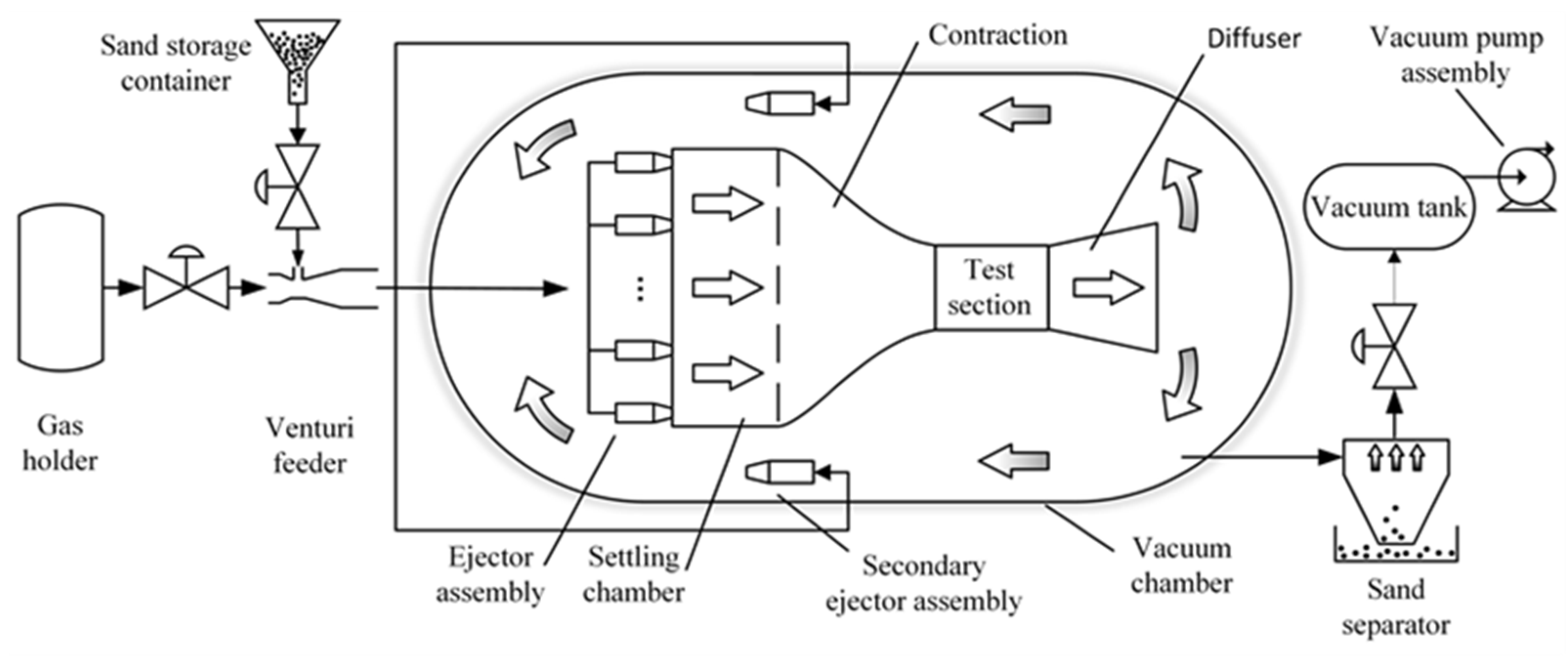 Aerospace 09 00662 g001 Aerospace 09 00662 g001