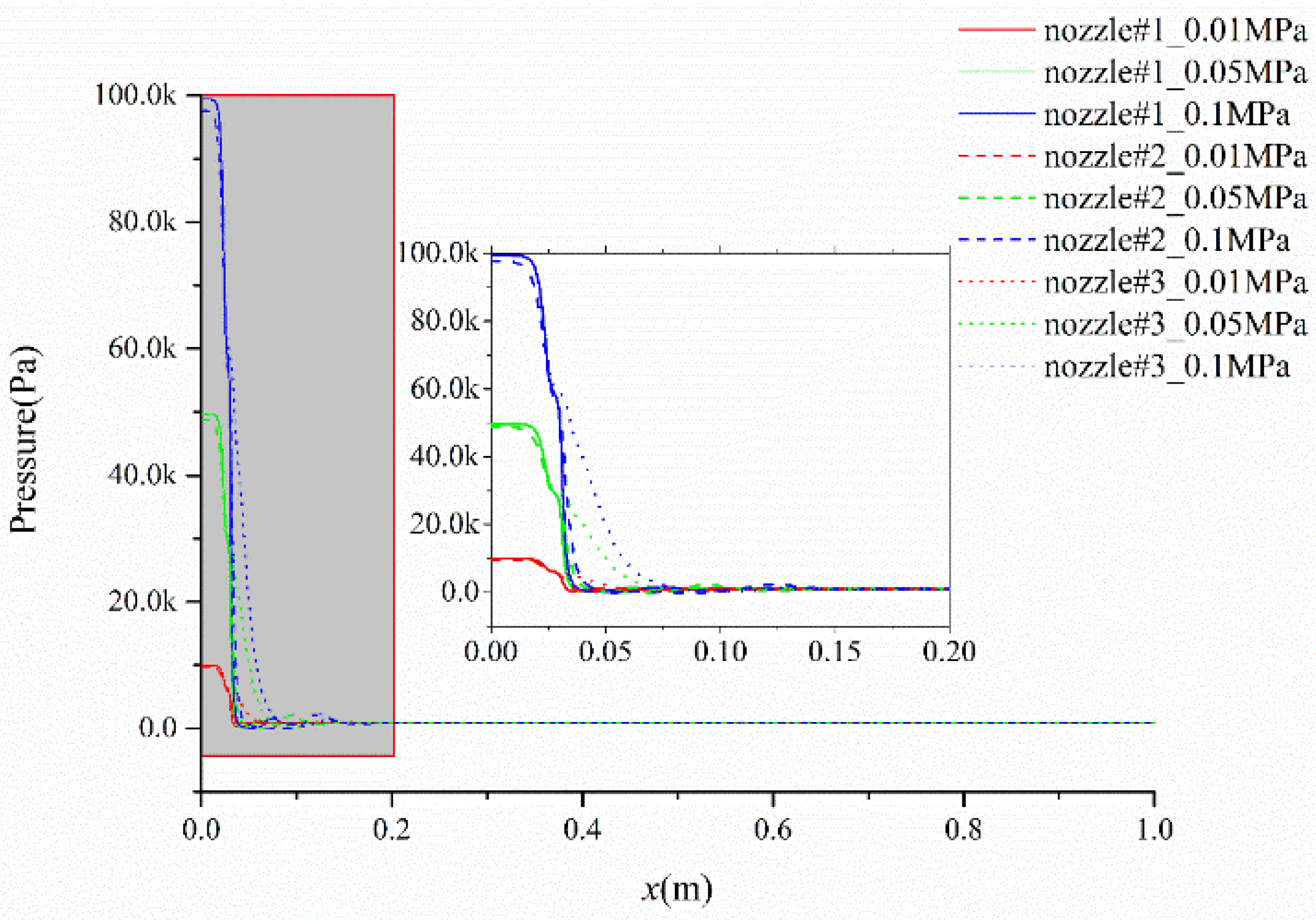 Aerospace 09 00662 g005 Aerospace 09 00662 g005