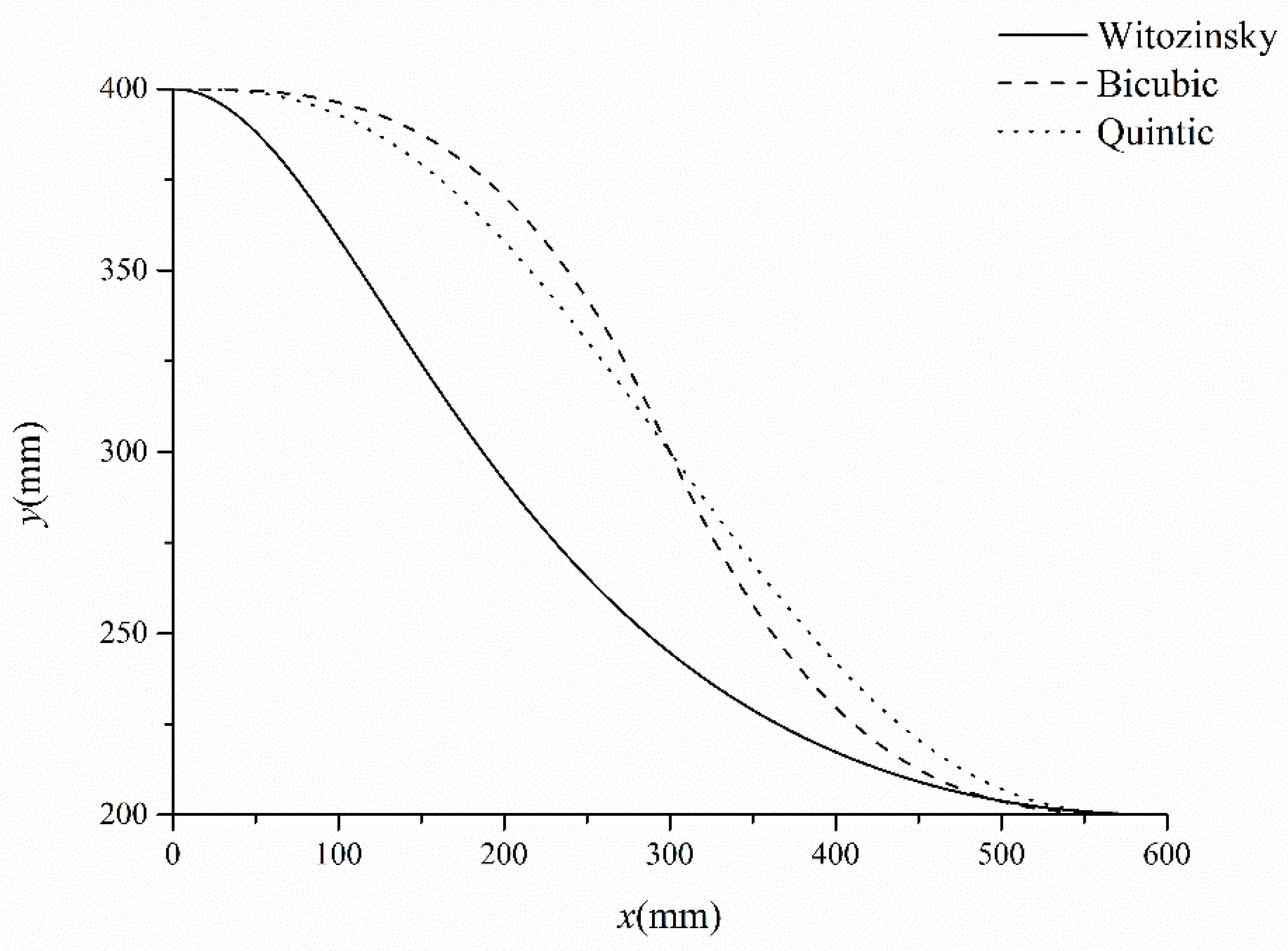 Aerospace 09 00662 g007 Aerospace 09 00662 g007
