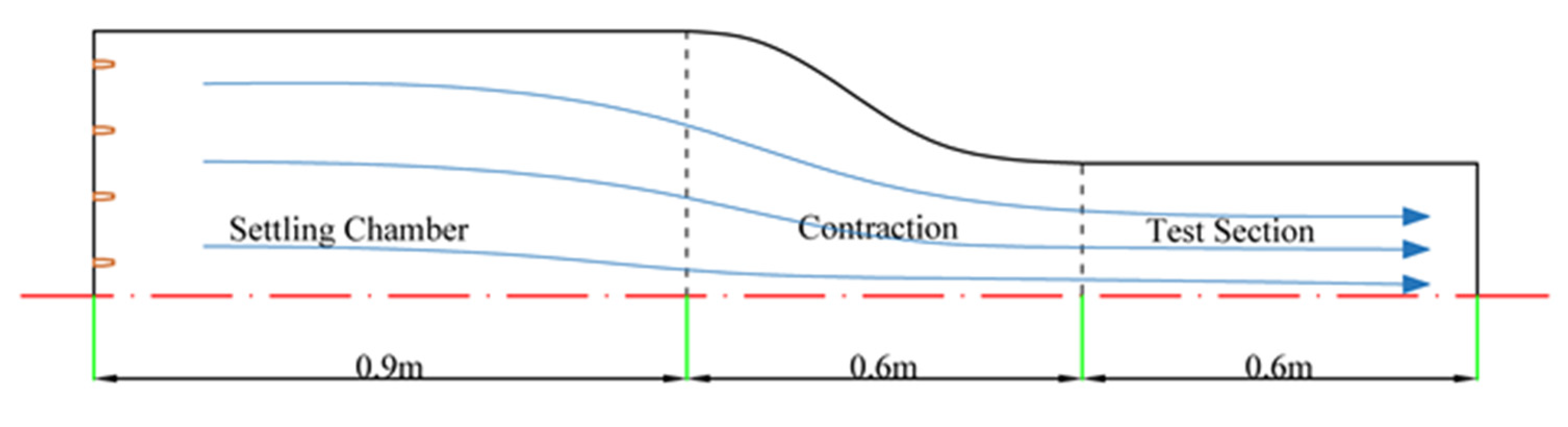 Aerospace 09 00662 g008 Aerospace 09 00662 g008