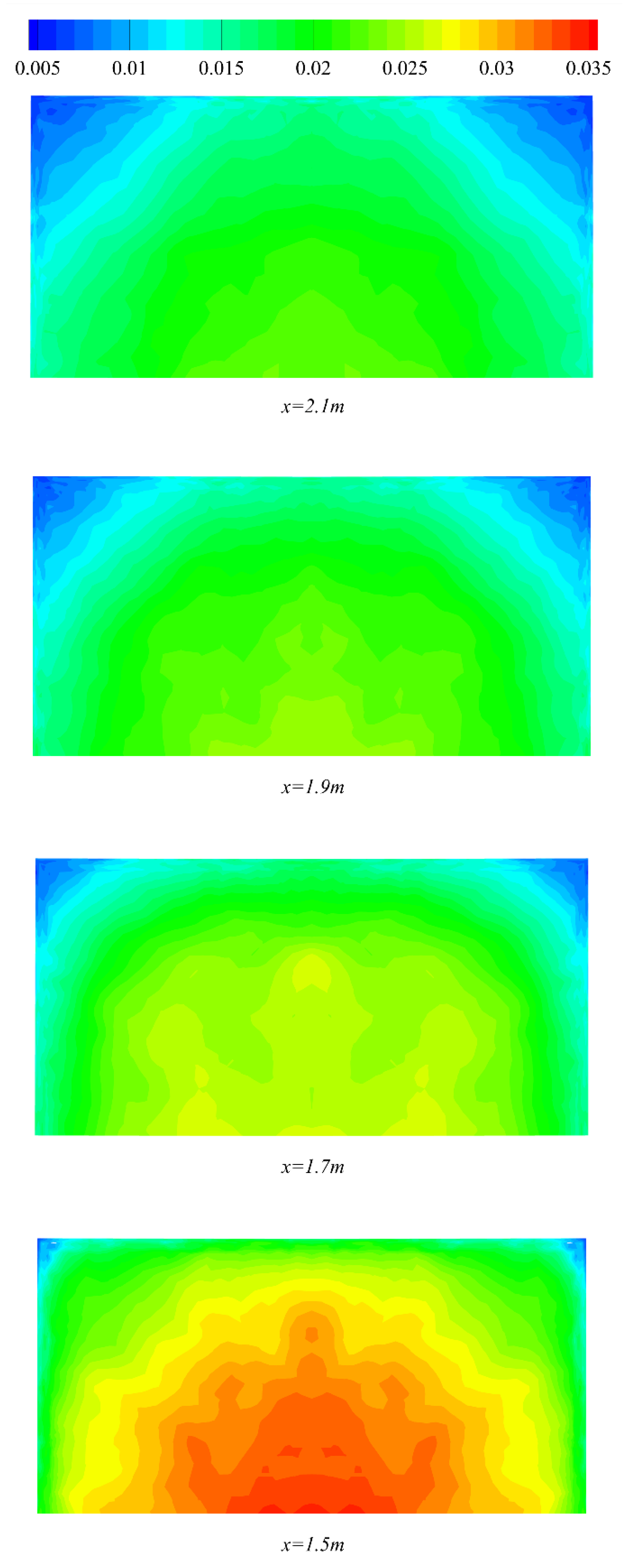 Aerospace 09 00662 g017 Aerospace 09 00662 g017