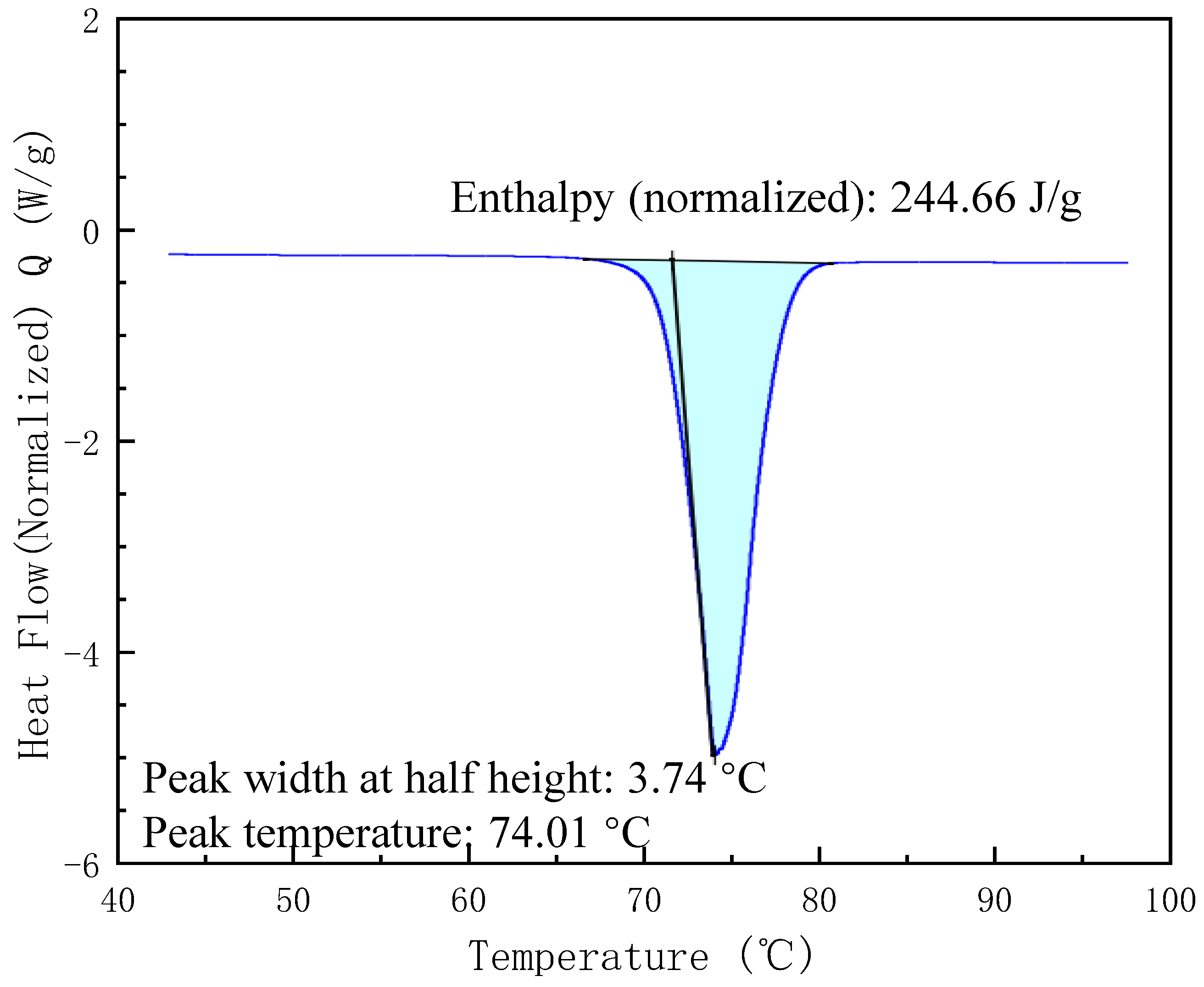 Aerospace 09 00664 g002
