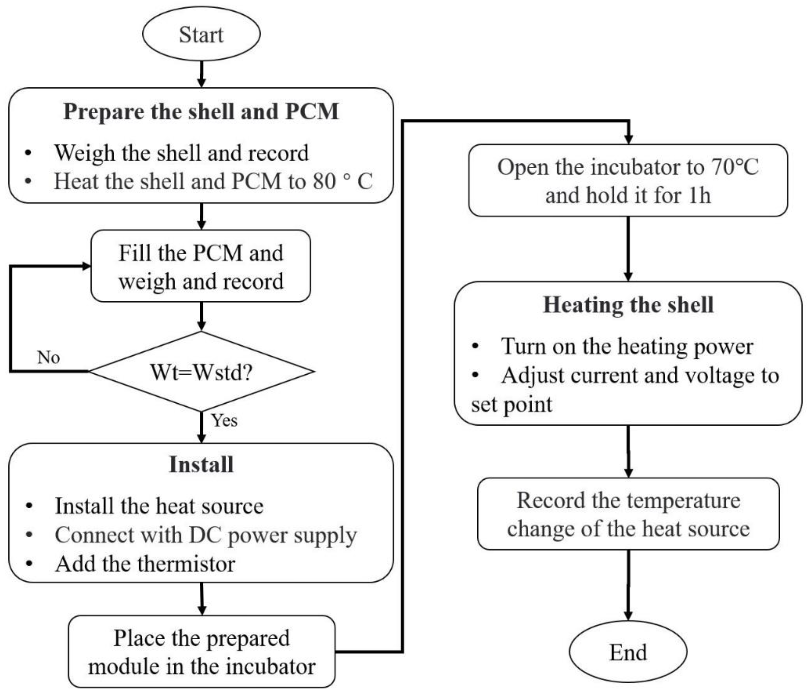 Aerospace 09 00664 g005