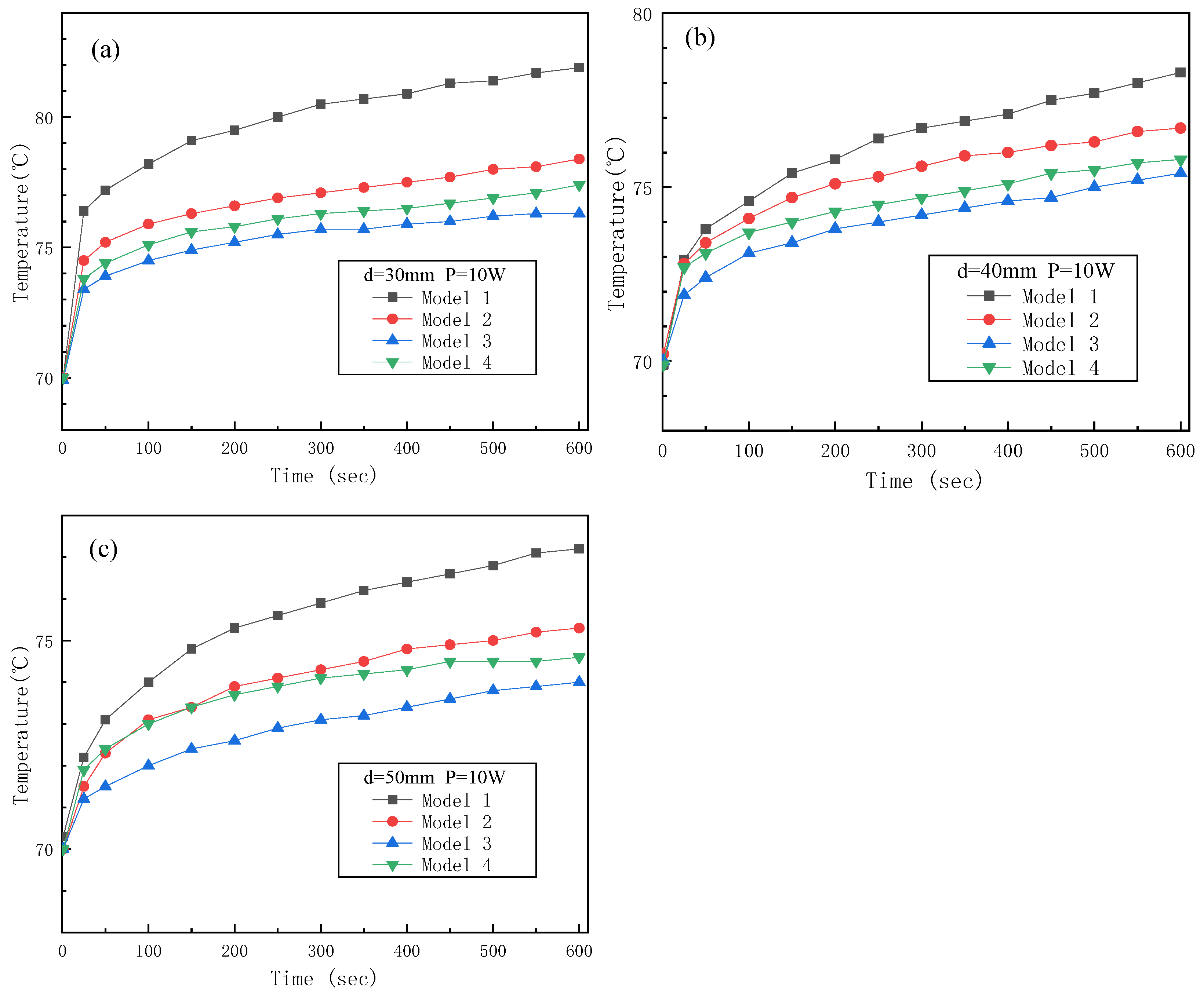 Aerospace 09 00664 g006